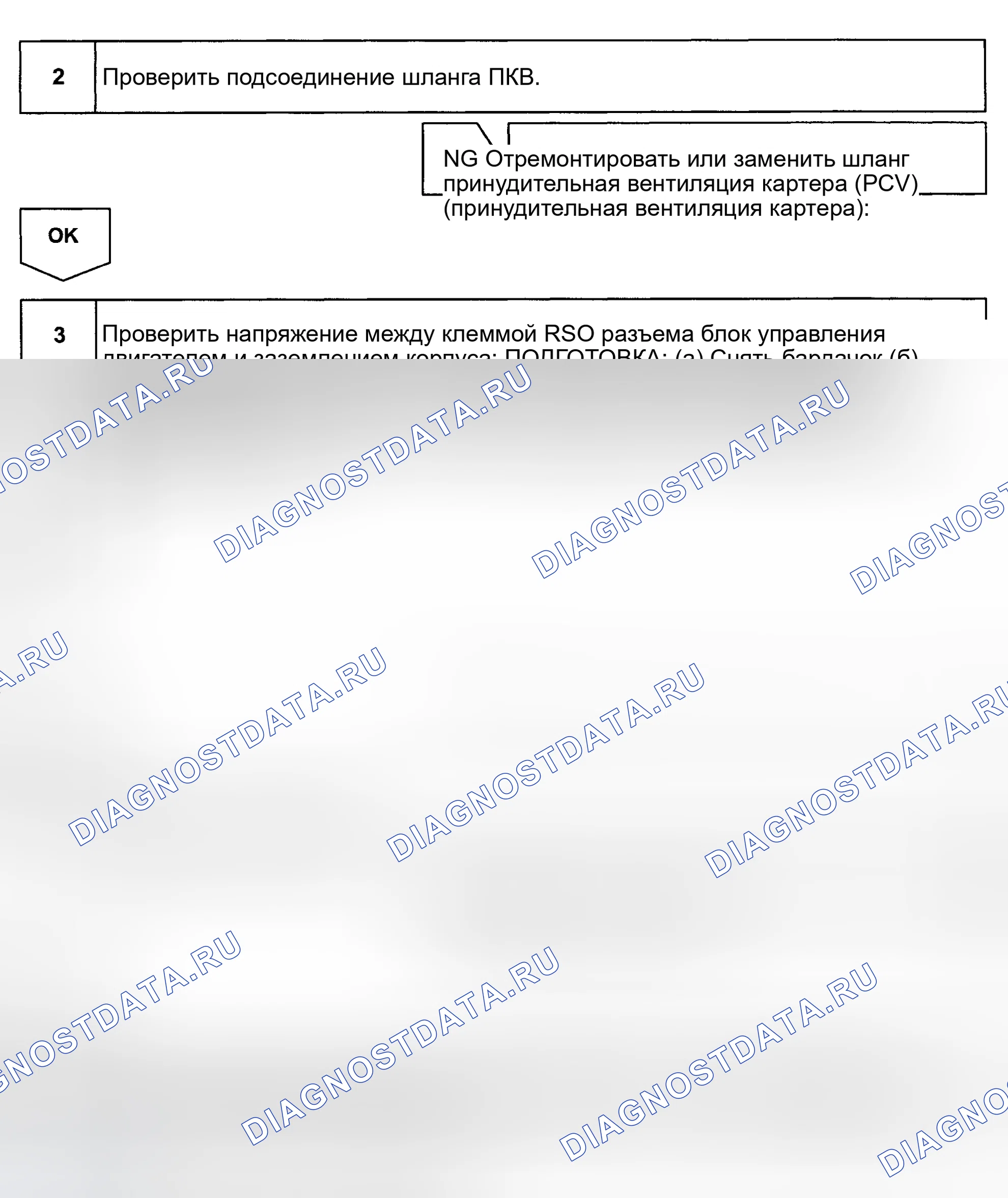 Рис. 179. Toyota Avalon XX20 рестайлинг