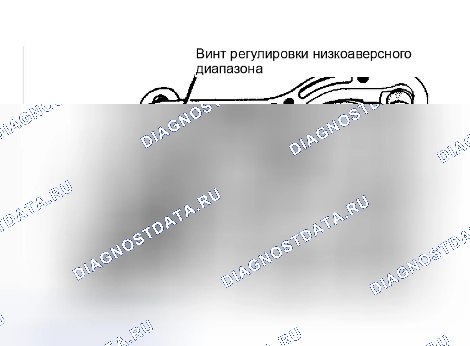 Рис. 2: LOADFLITE 727 и 999. Jeep Cherokee II