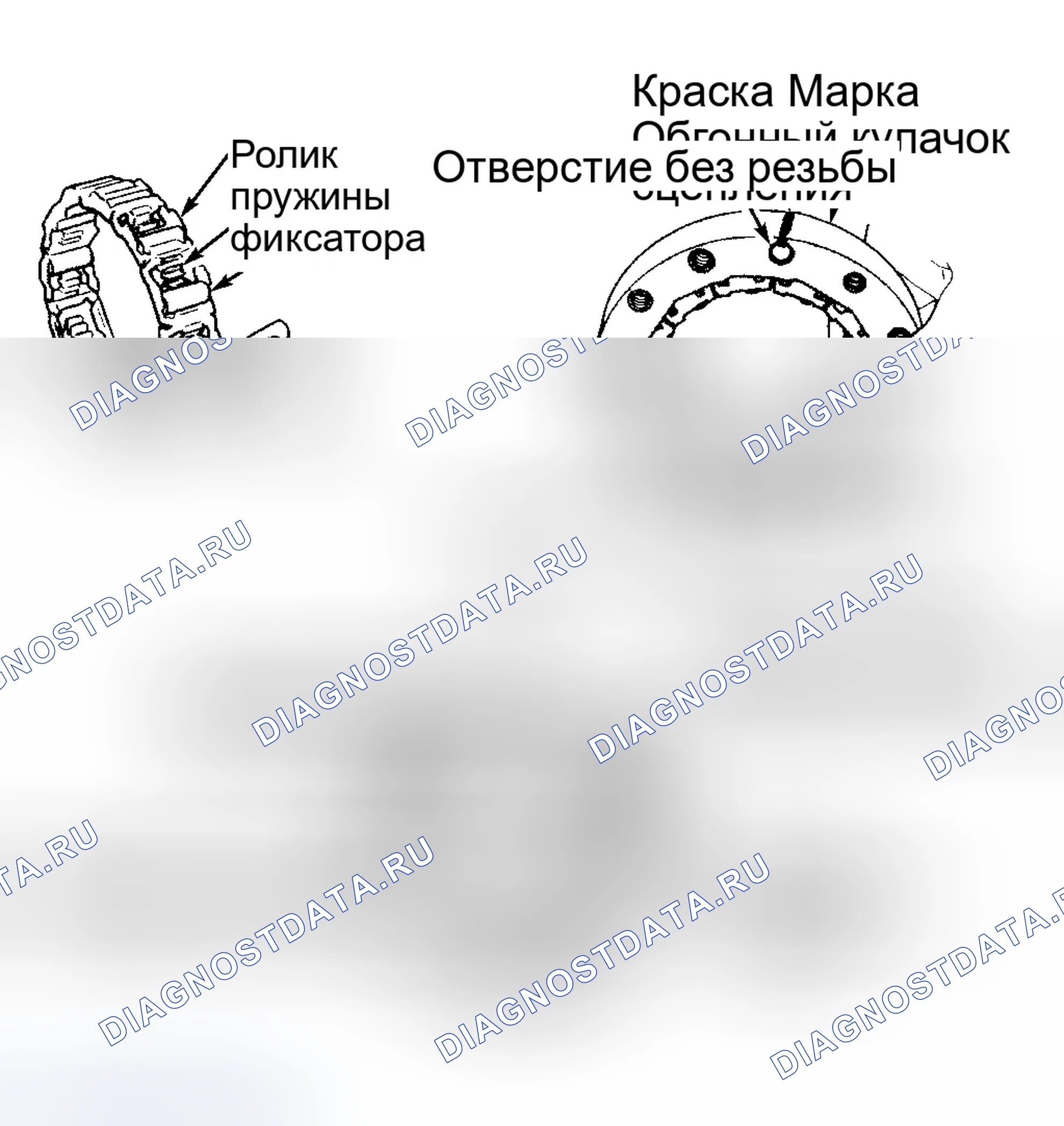 Рис. 47. Dodge Dakota II