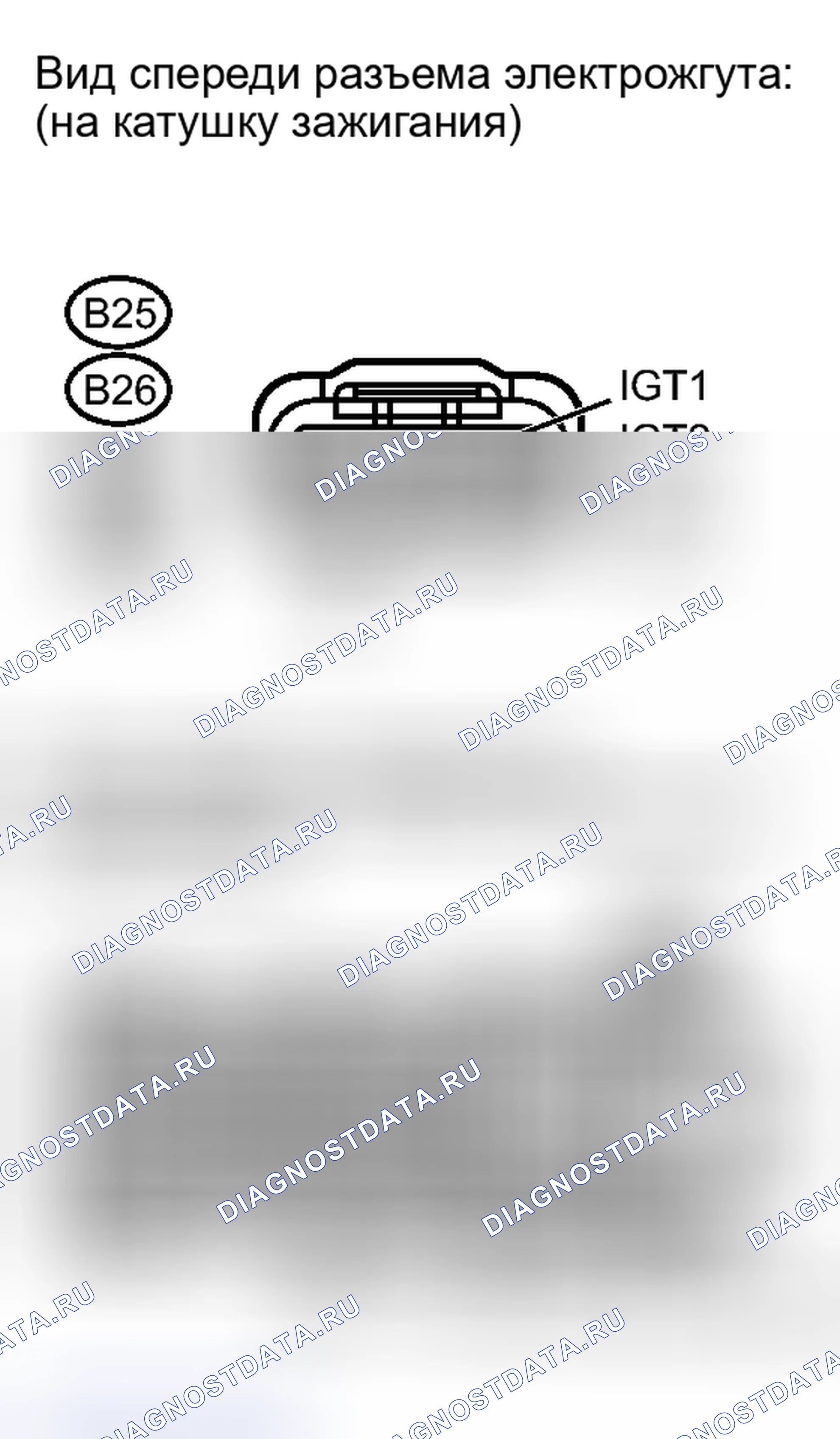 Рис. 317. Kia Soul III