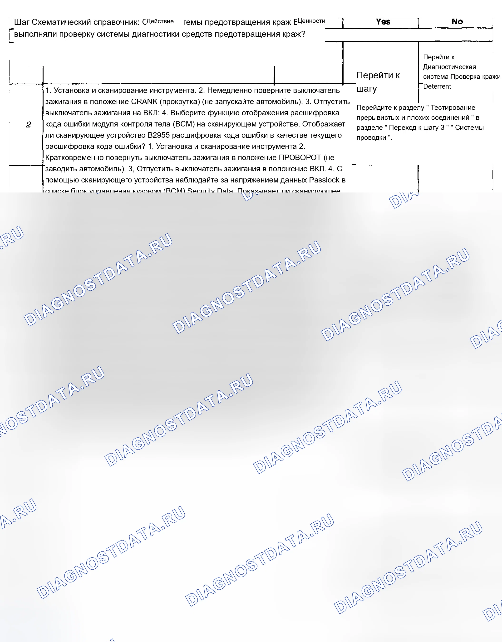 Рис. 27. Chevrolet TrailBlazer I