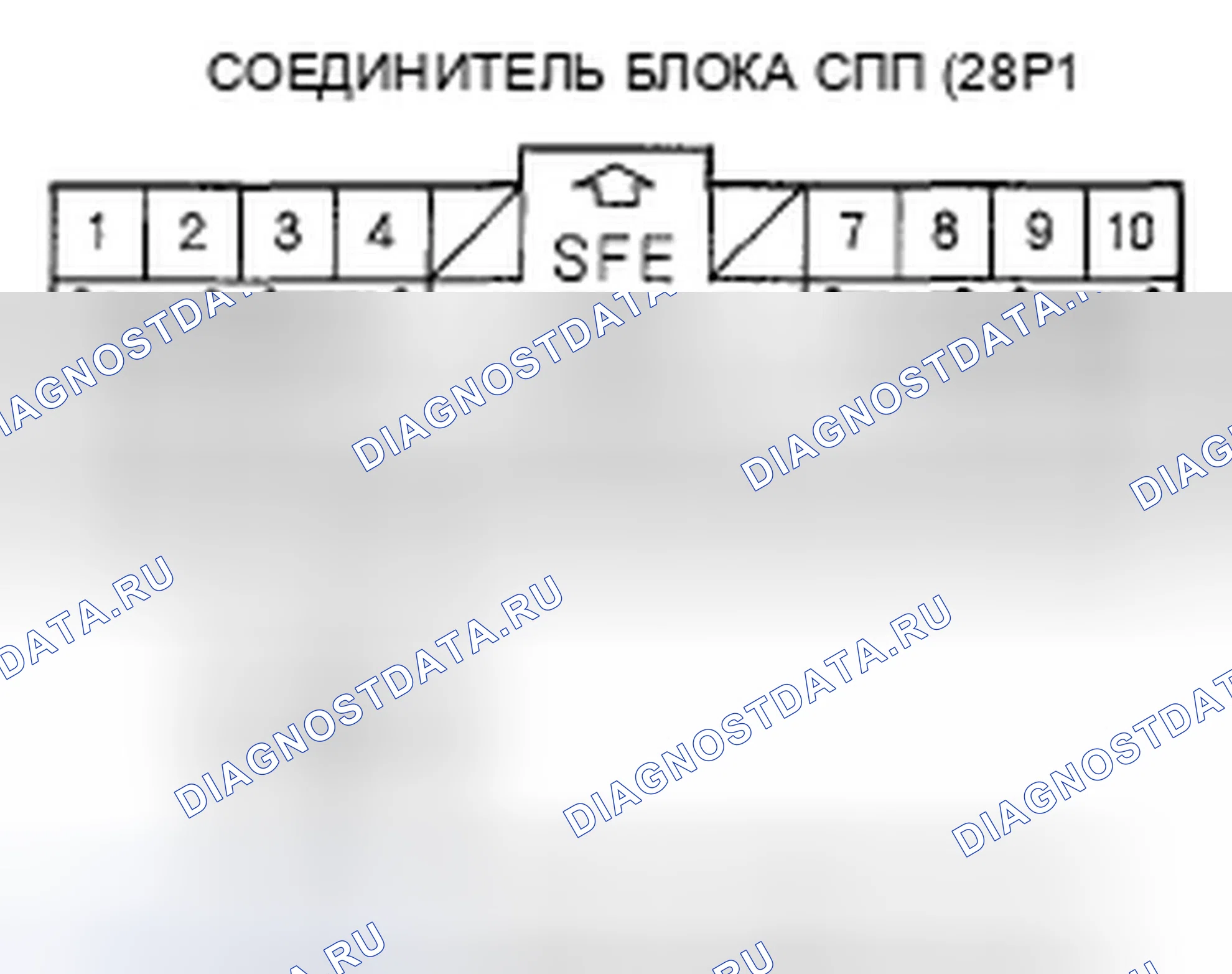 Рис. 122. Honda Ridgeline I