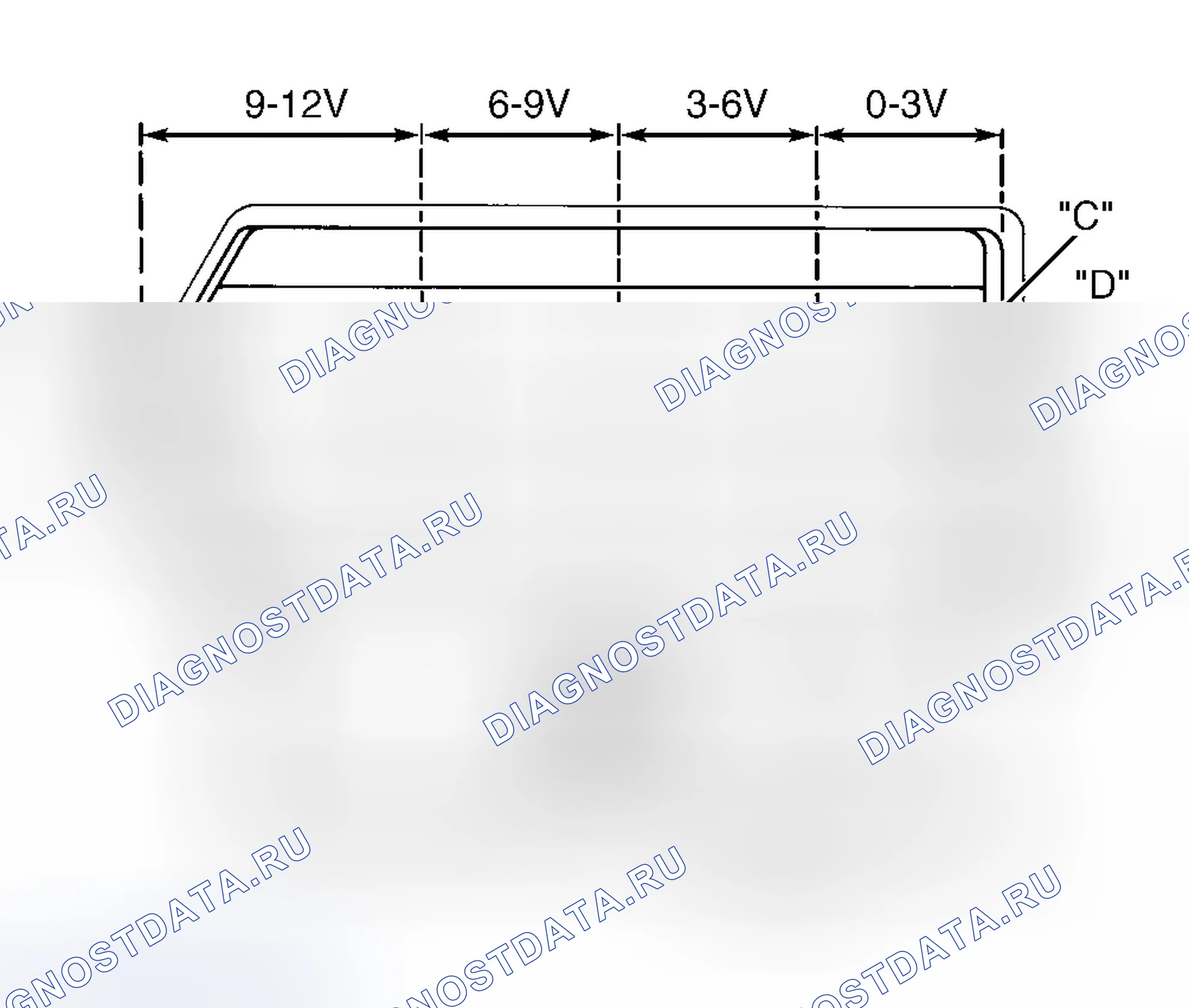 Рис. 4. Chevrolet Tracker II