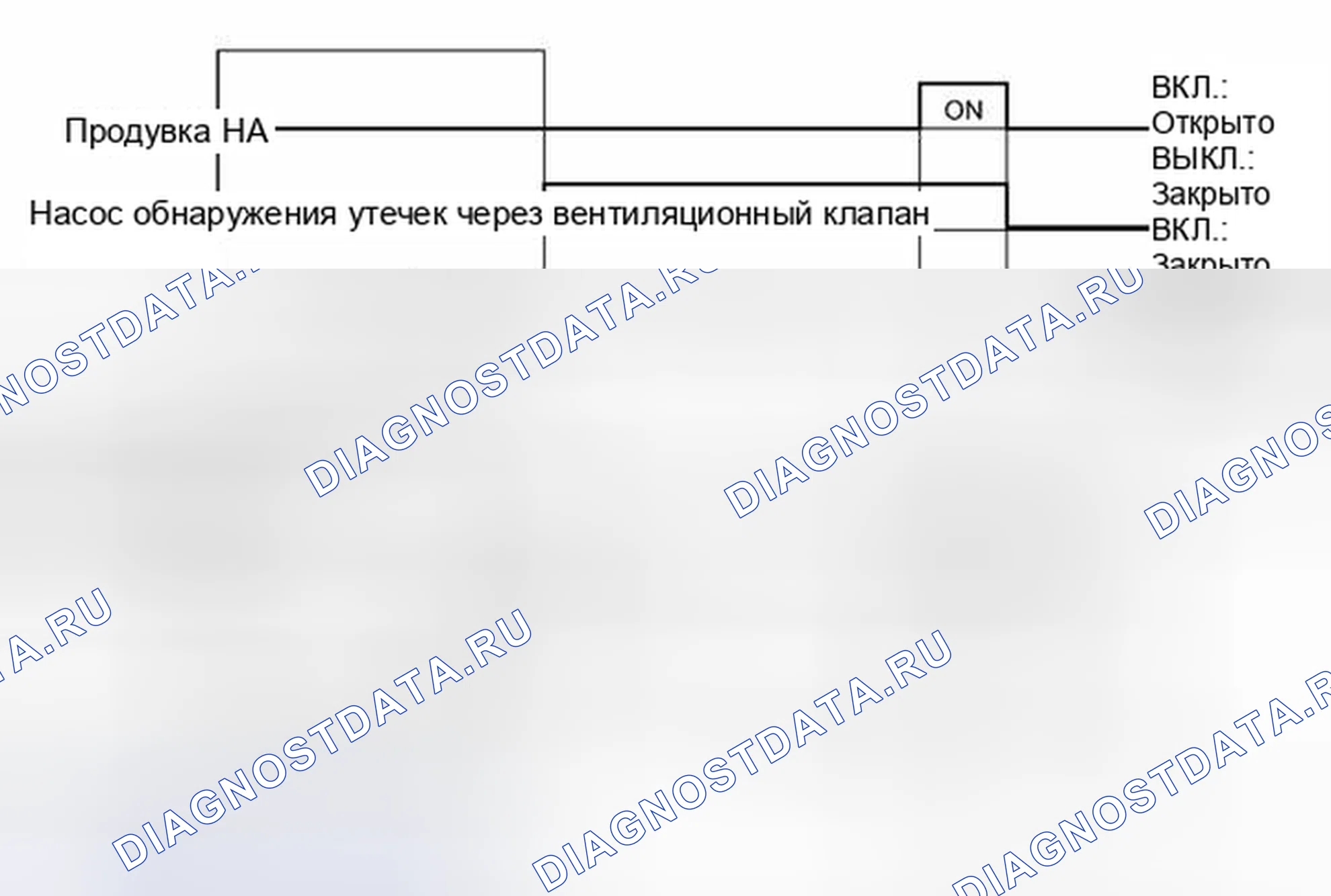Рис. 180. Toyota Prius PHV pre-III