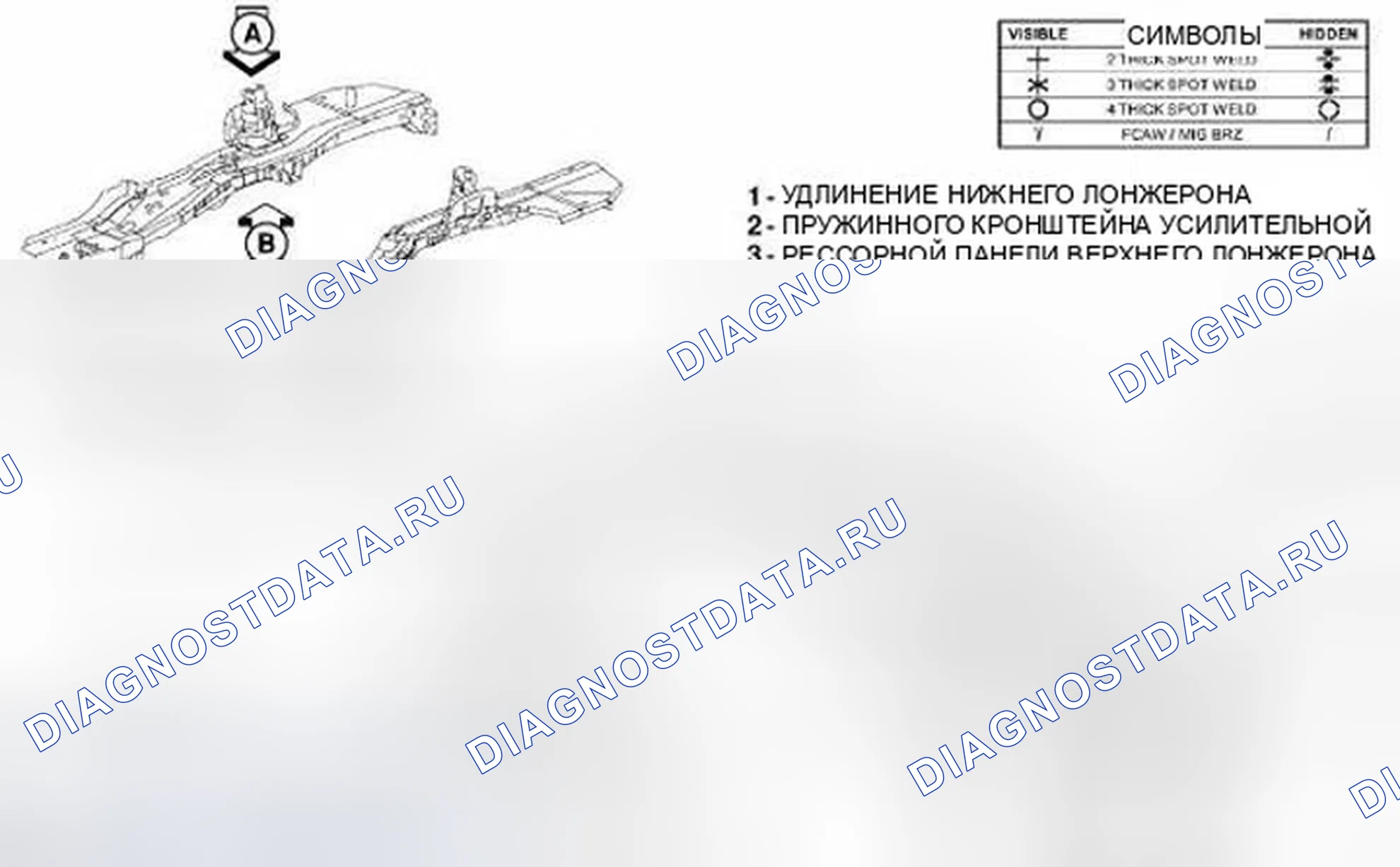 Рис. 214. Dodge Journey I