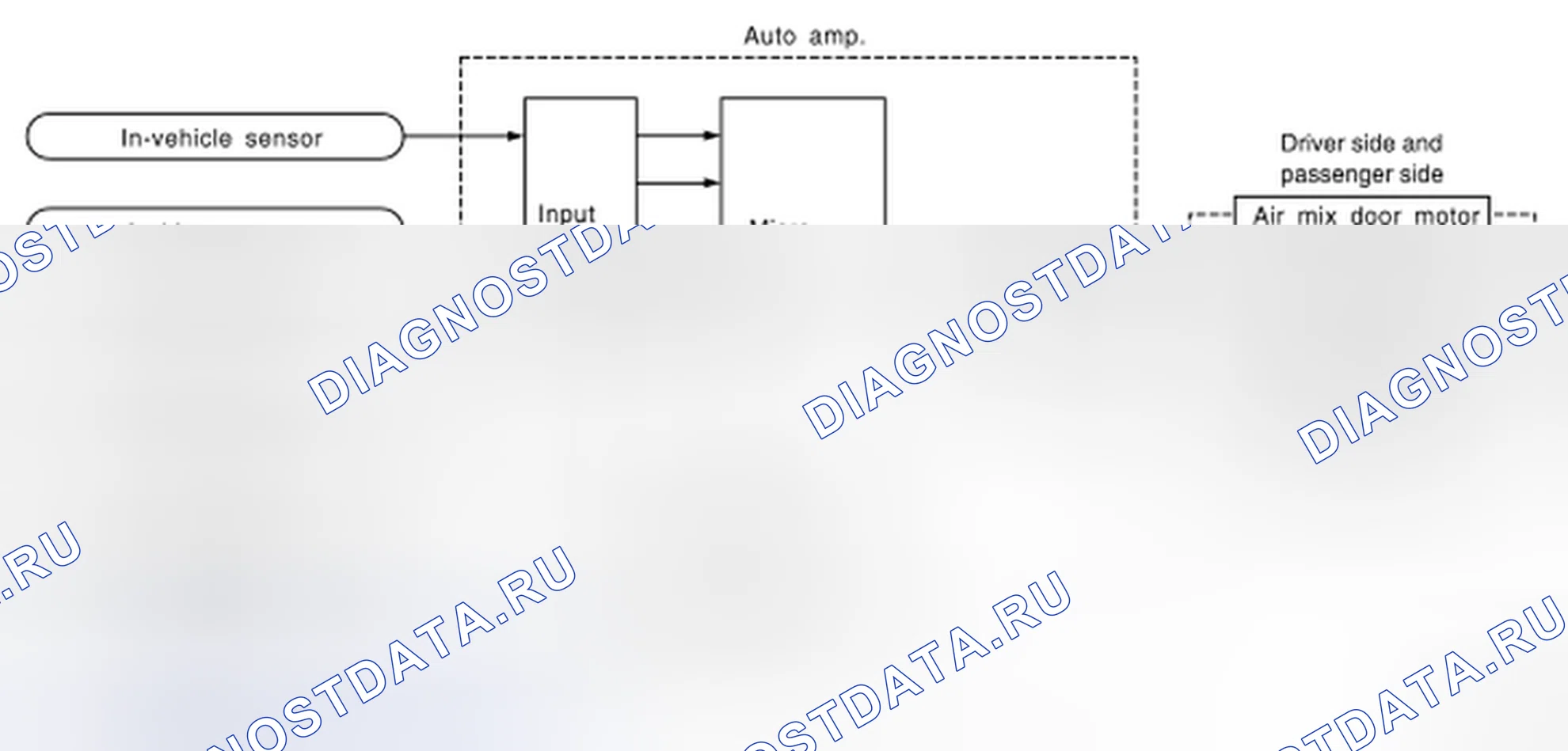 Рис. 237. Nissan Altima L32 рестайлинг