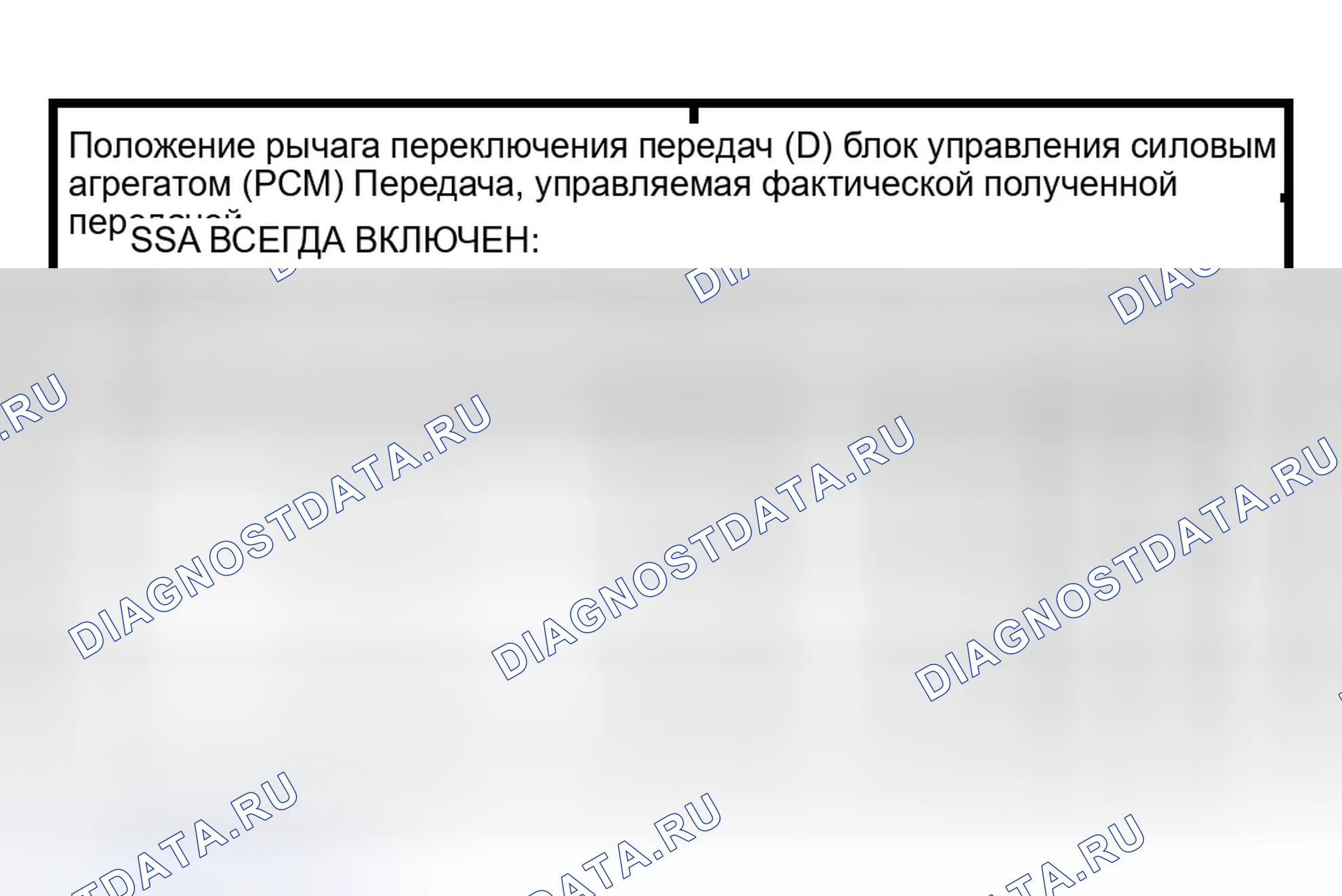 Рис. 336: Диаграмма режима отказа соленоида переключения передач " Всегда включено ". Ford Econoline E150 