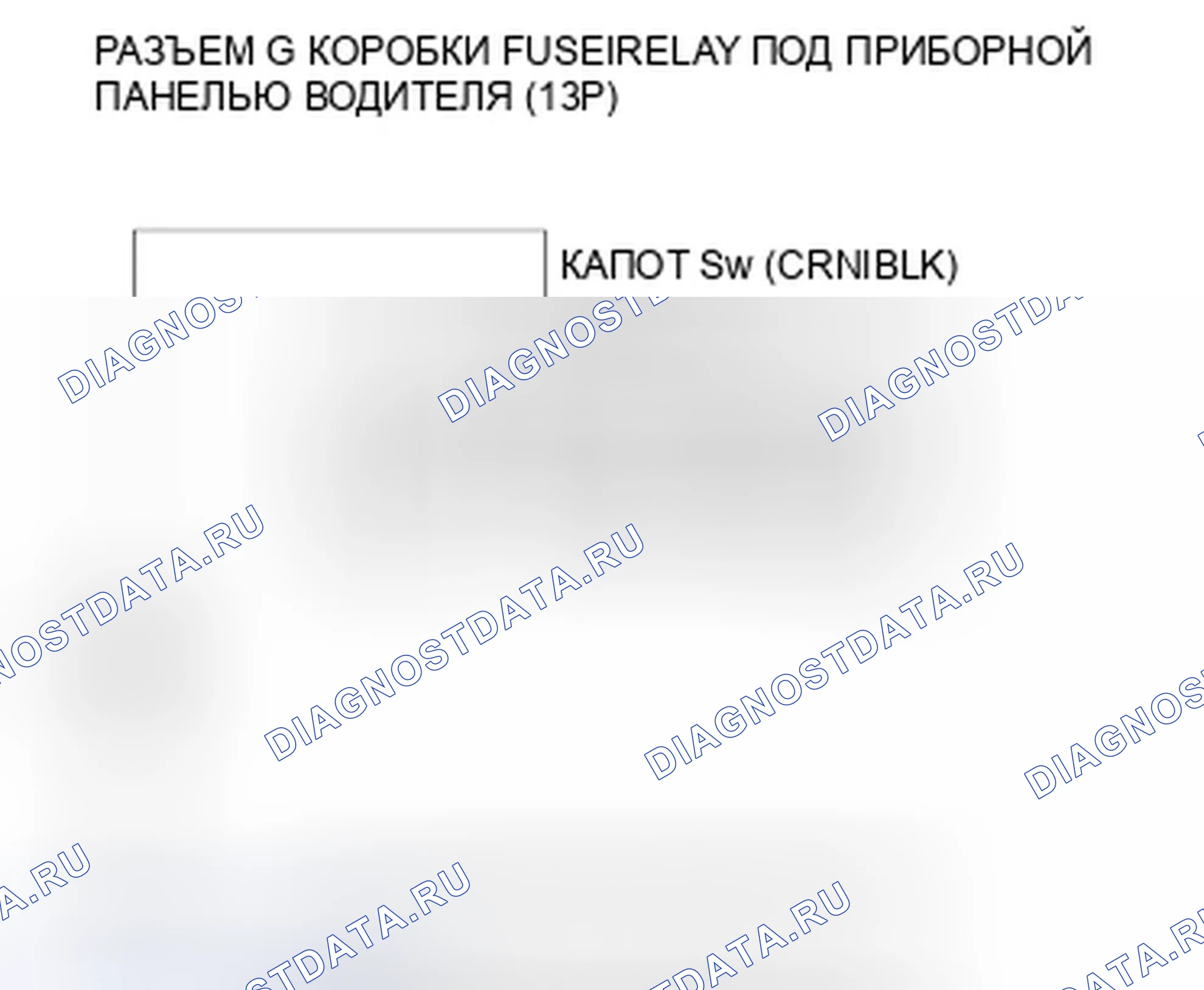 Рис. 77: Поиск и устранение неисправностей цепи выключателя защитного колпака. Honda Accord VIII рестайлинг