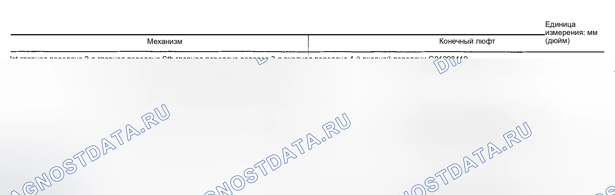 Рис. 173: Люфт на конце зубчатой передачи. Nissan Sentra B15
