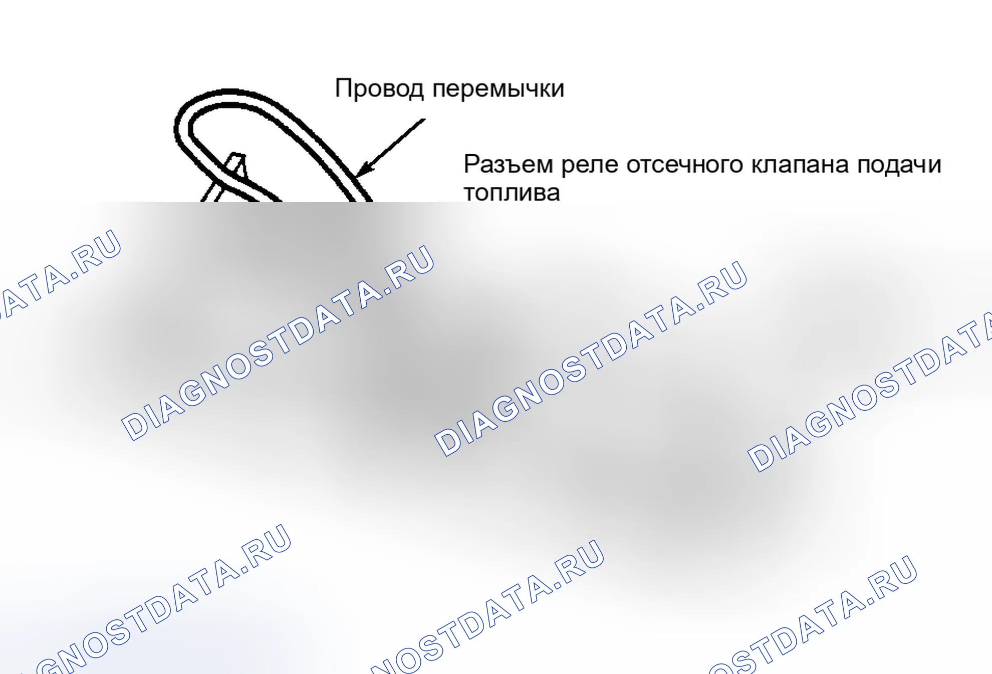Рис. 1: Подключение провода перемычки к разъему реле отсечного клапана подачи топлива (Crown Victoria). Ford Expedition I