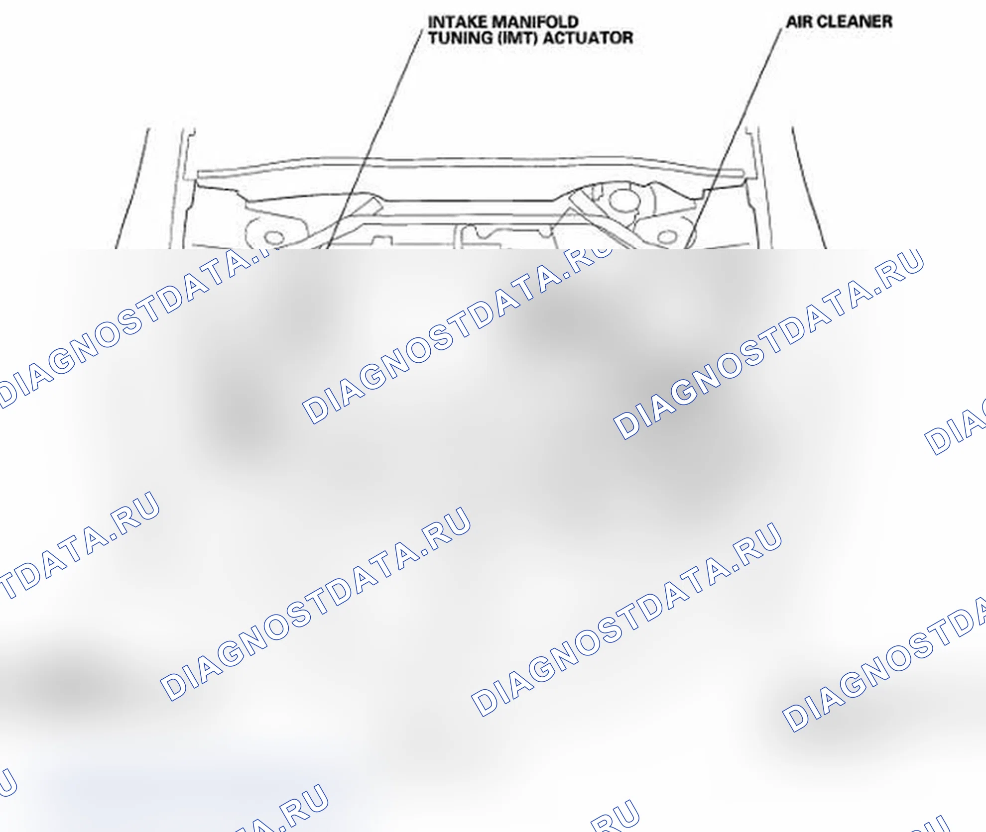 Рис. 1: Указатель расположения компонентов. Acura TL IV