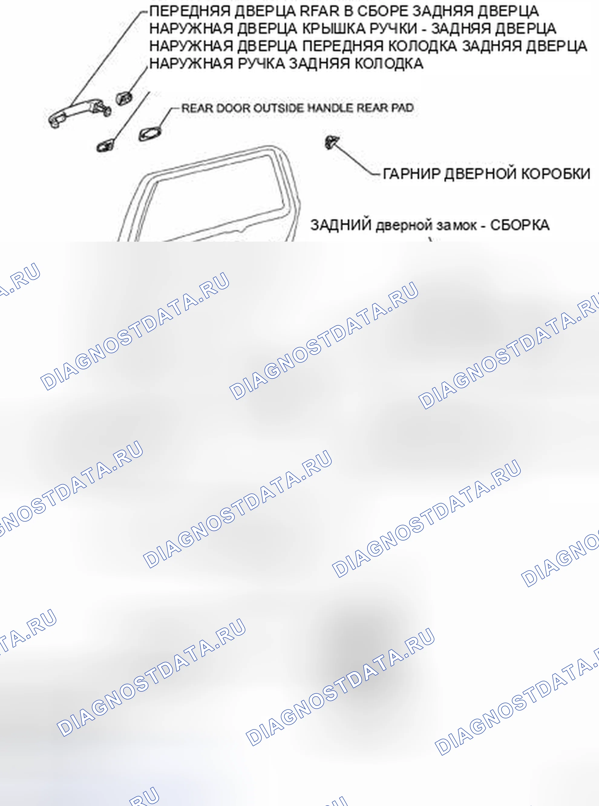 Рис. 130. Kia Soul II рестайлинг