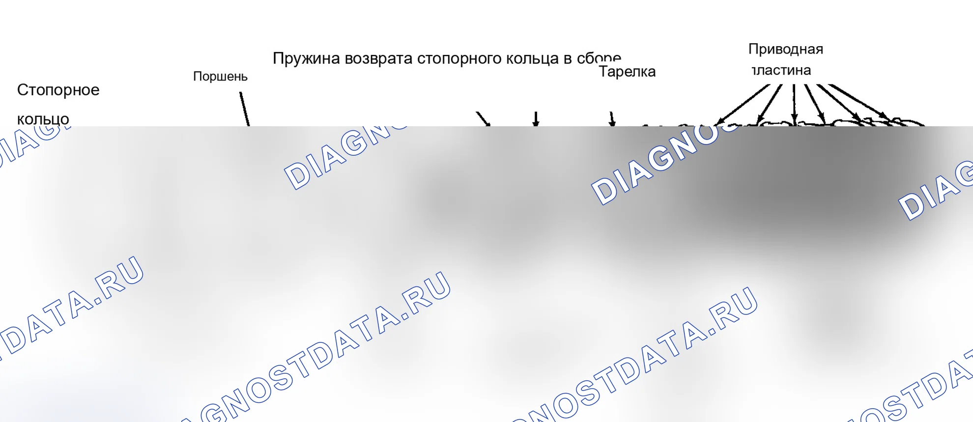 Рис. 22: Повторная сборка. Geo Storm I