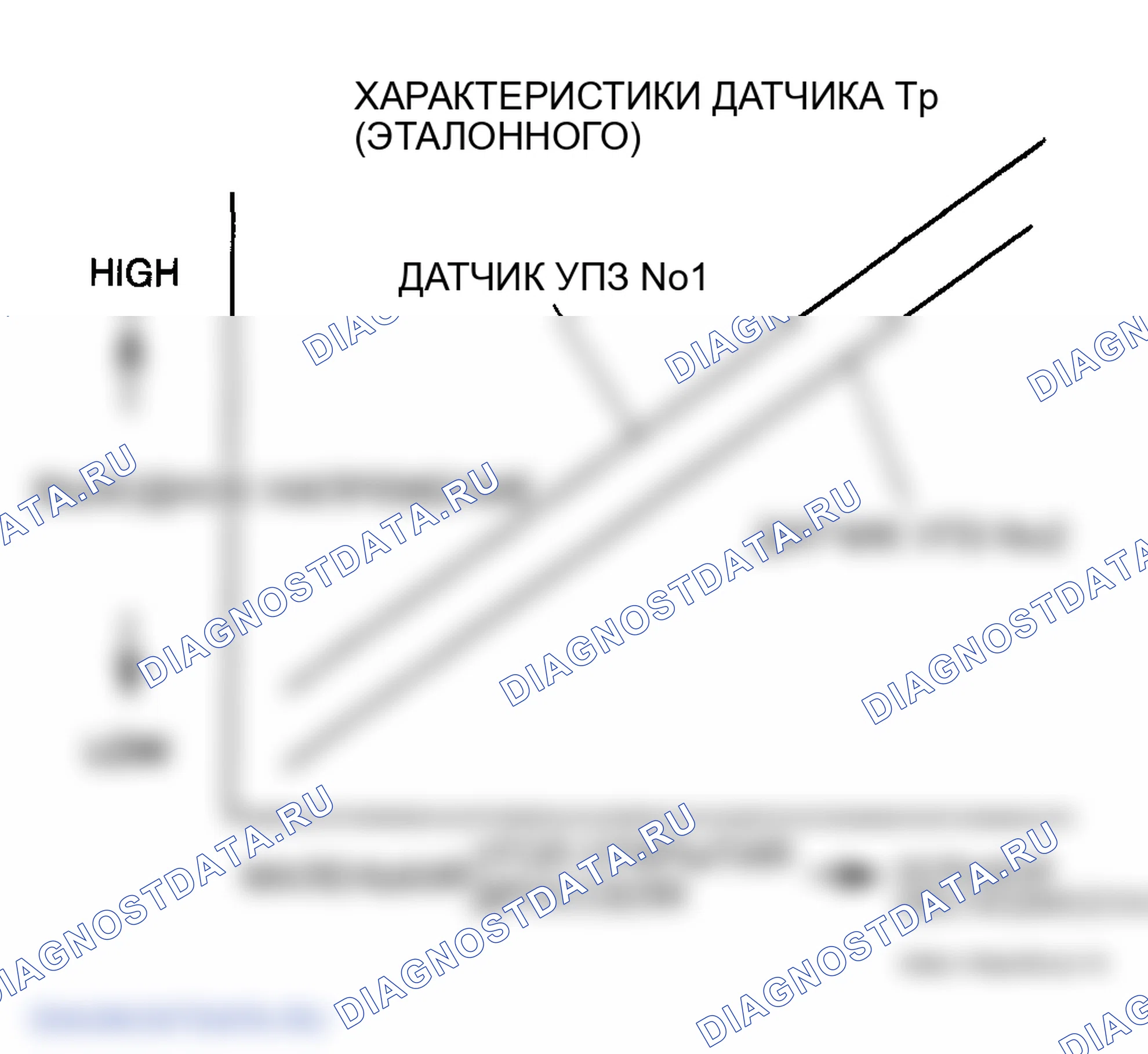 Рис. 137. Mazda 6 GG рестайлинг