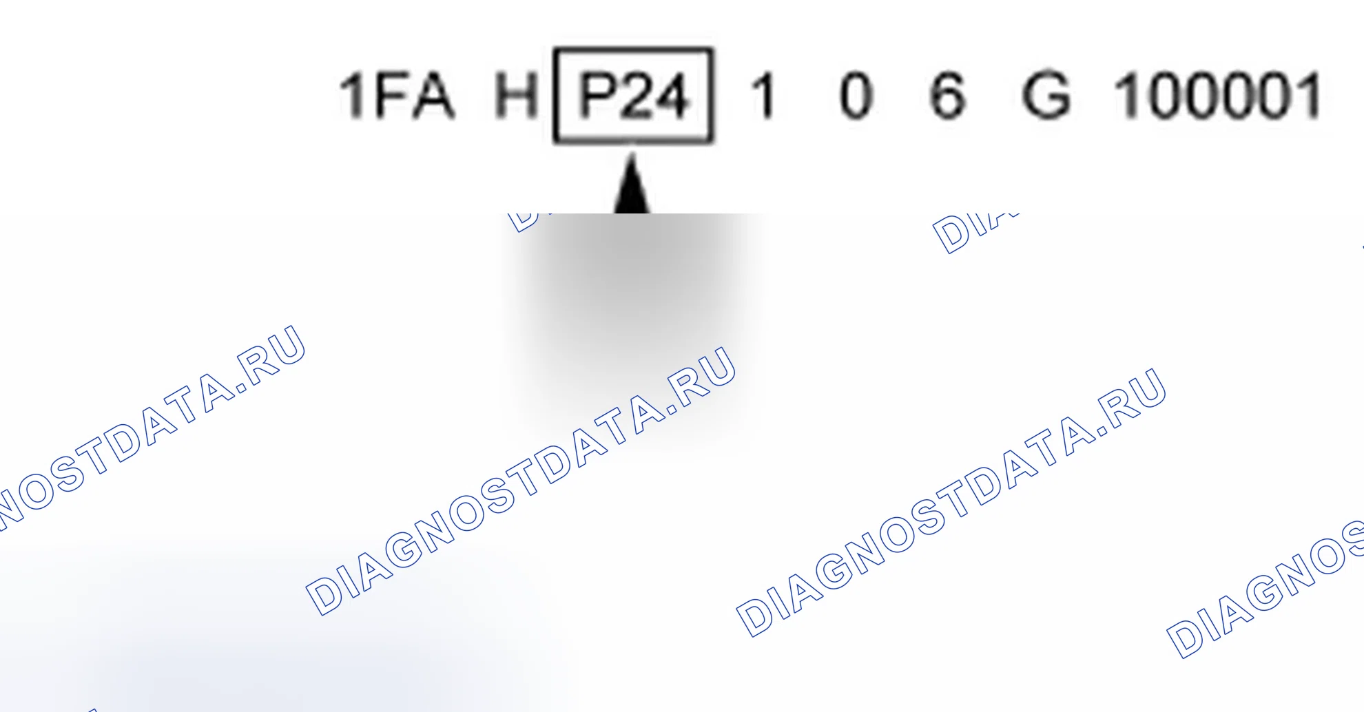Рис. 5. Ford Freestyle I