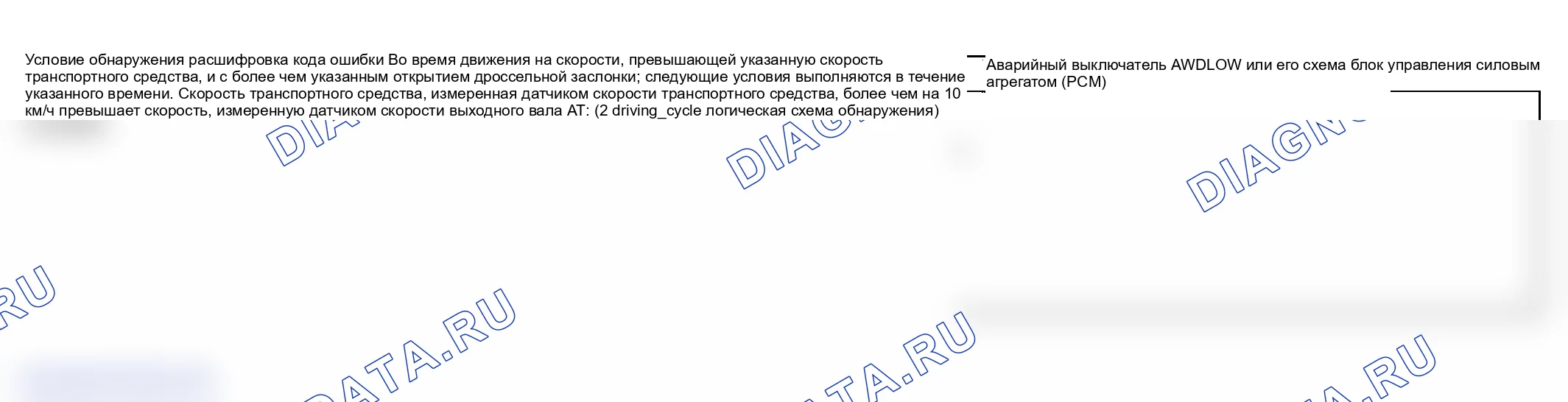 Рис. 264: расшифровка кода ошибки Условие обнаружения и Trouble Area (Обнаружение состояния и зоны неисправности расшифровка кода ошибки). Suzuki Grand Vitara I рестайлинг