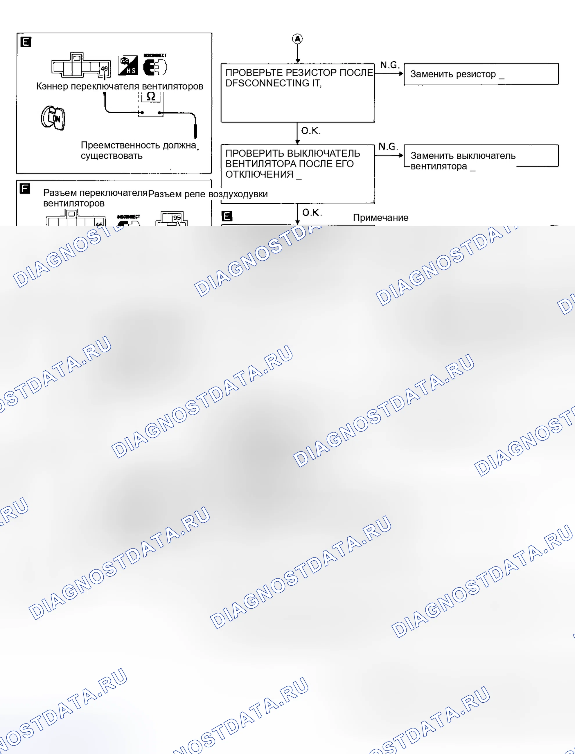 Рис. 38. Nissan Pathfinder I