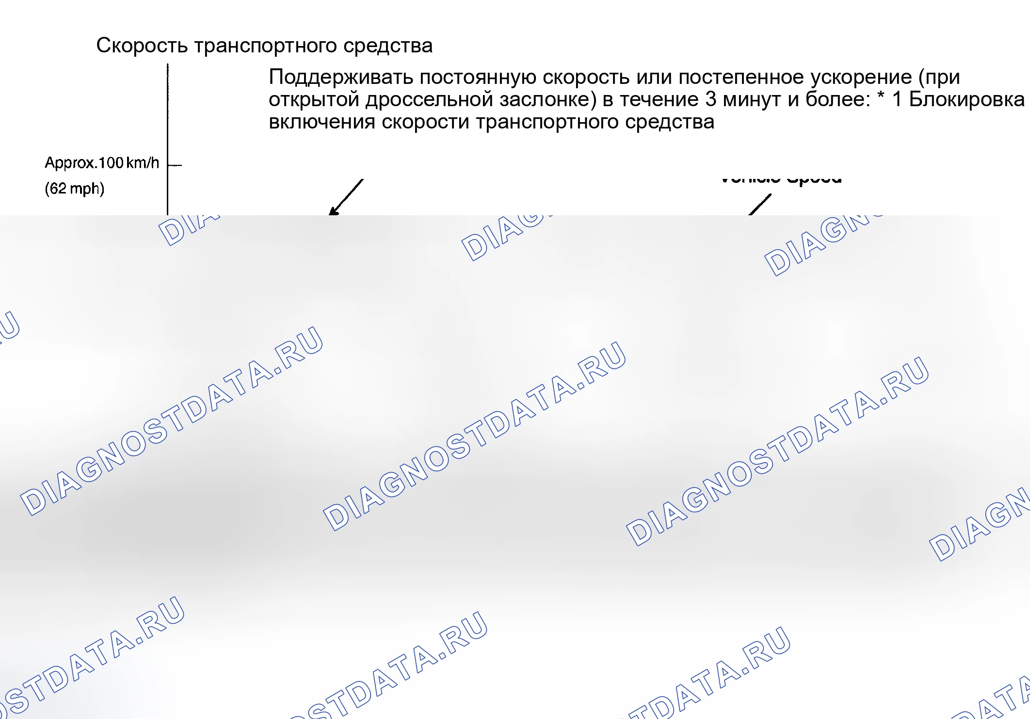 Рис. 132: СХЕМА ПРИВОДА МОНИТОРА. Toyota Corolla IX рестайлинг