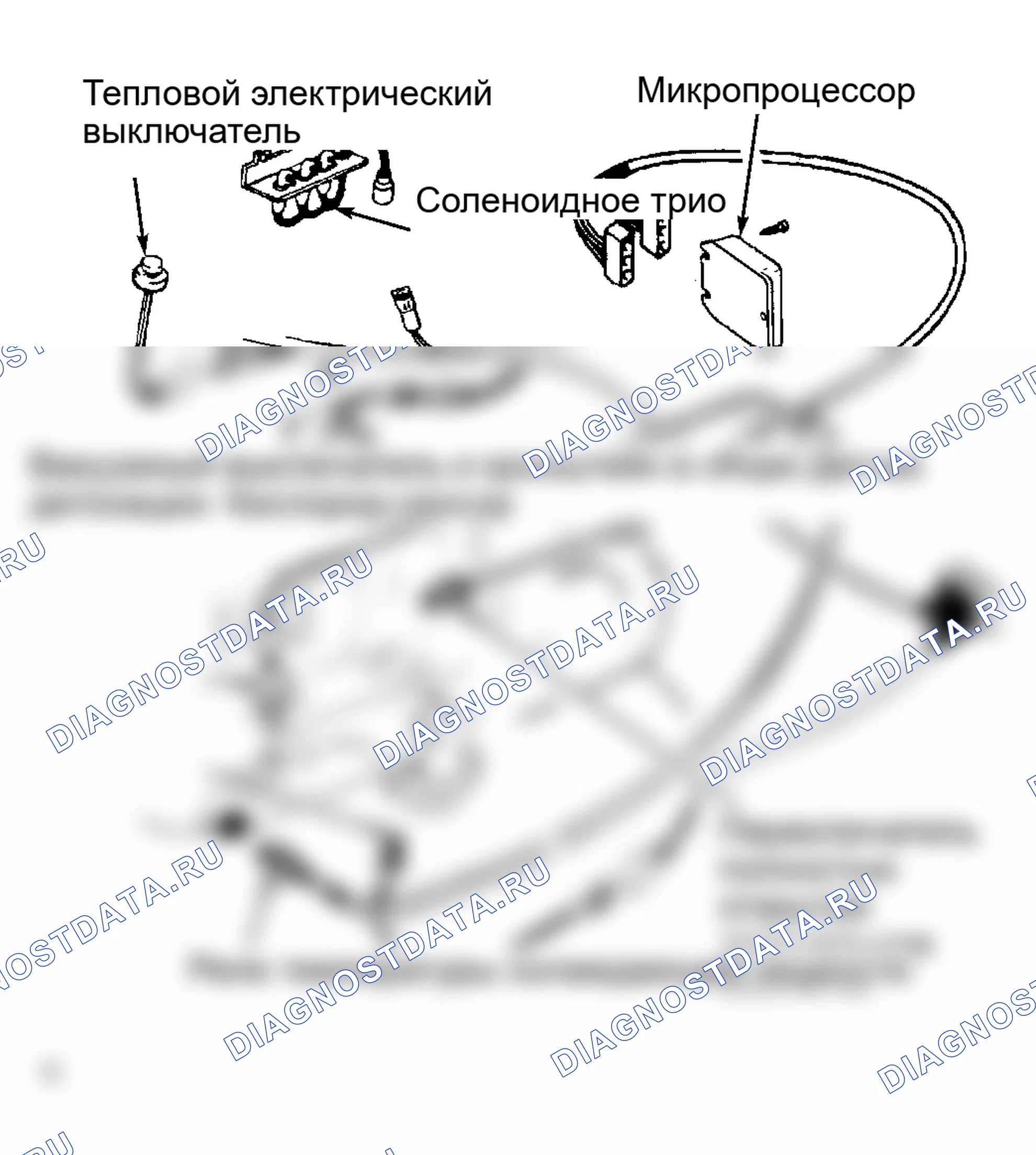 Рис. 41: Компьютеризированная система выбросов CEC Карбюратор (не показан) управляется этой системой.. AMC Eagle I