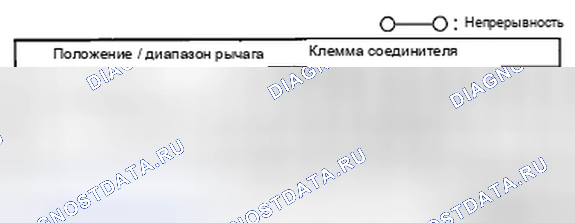 Рис. 520: ПРОВЕРКА КОМПОНЕНТОВ РЫЧАГА СЕЛЕКТОРА. Mazda CX-7 I рестайлинг