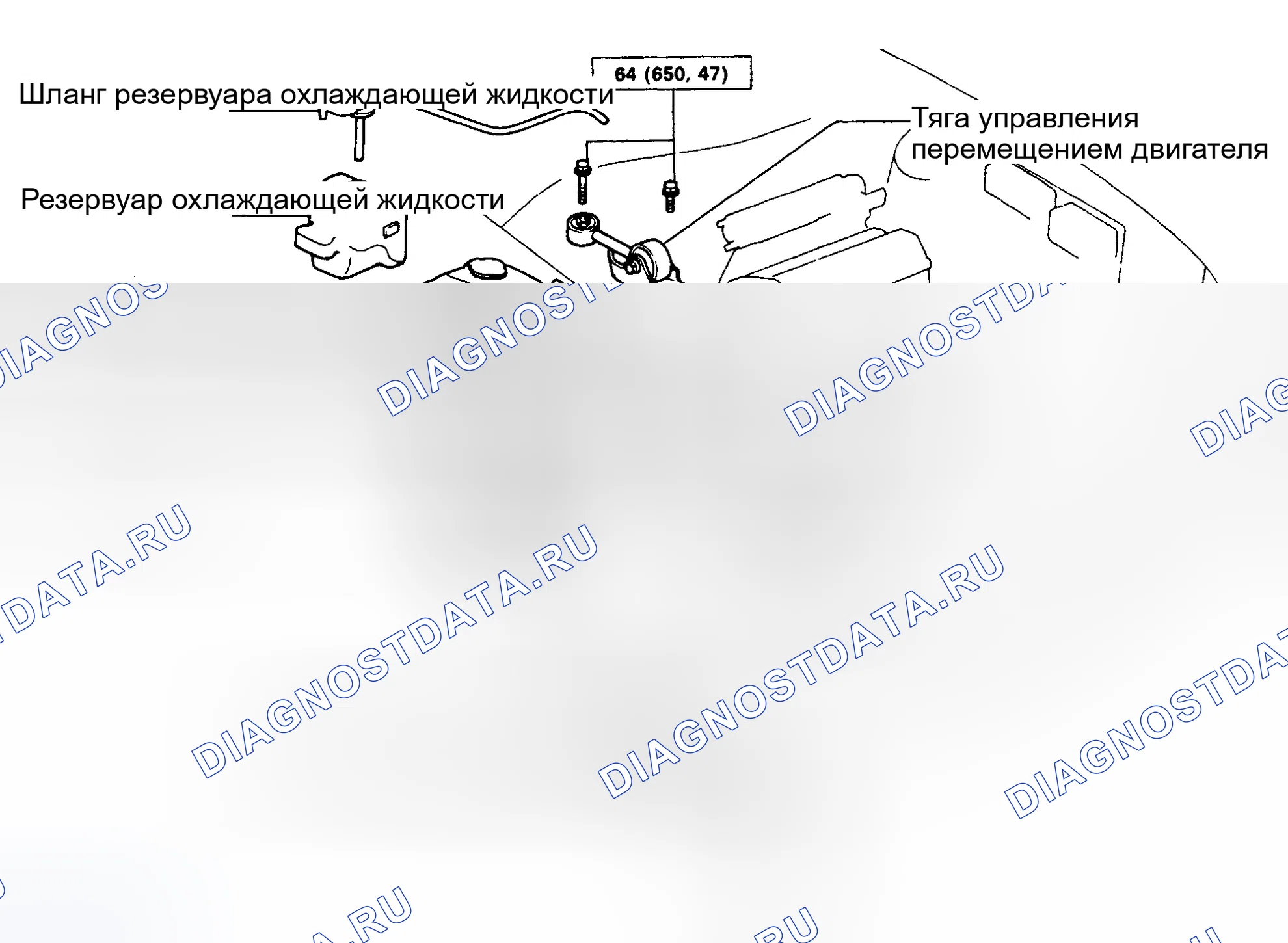 Рис. 4. Toyota Camry V30