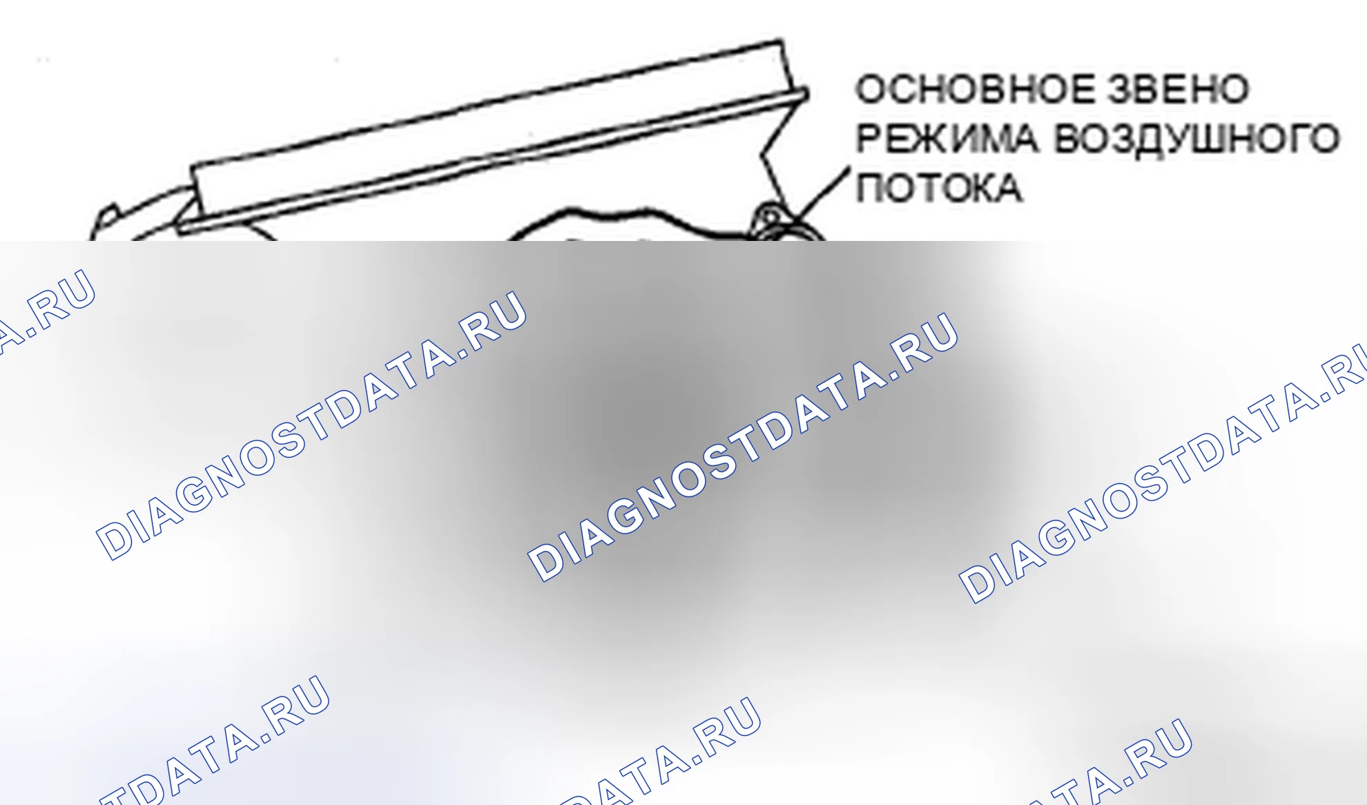 Рис. 122. Honda CR-V IV