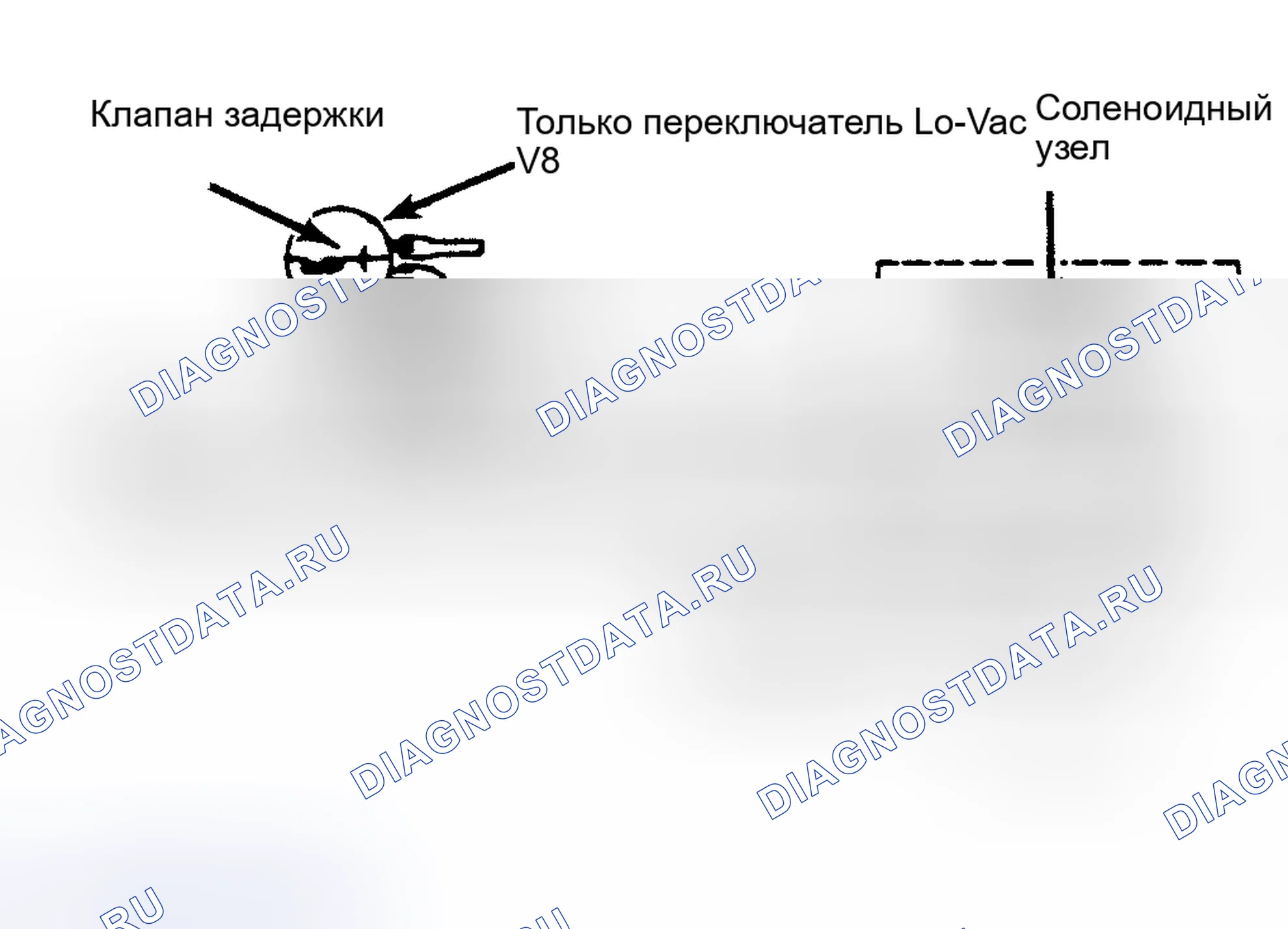 Рис. 112: Схема системы сцепления гидротрансформатора (типовая система W/O CCC - Exc. 350C дизель) (передача на 3-й передаче). Buick LeSabre V