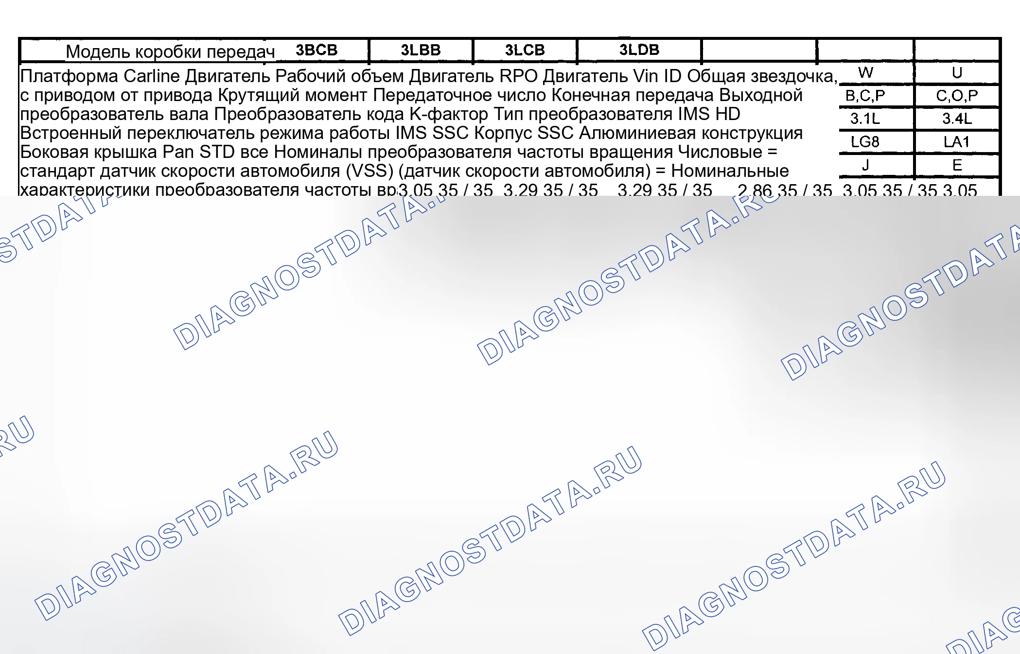 Рис. 154. Hyundai Terracan I рестайлинг