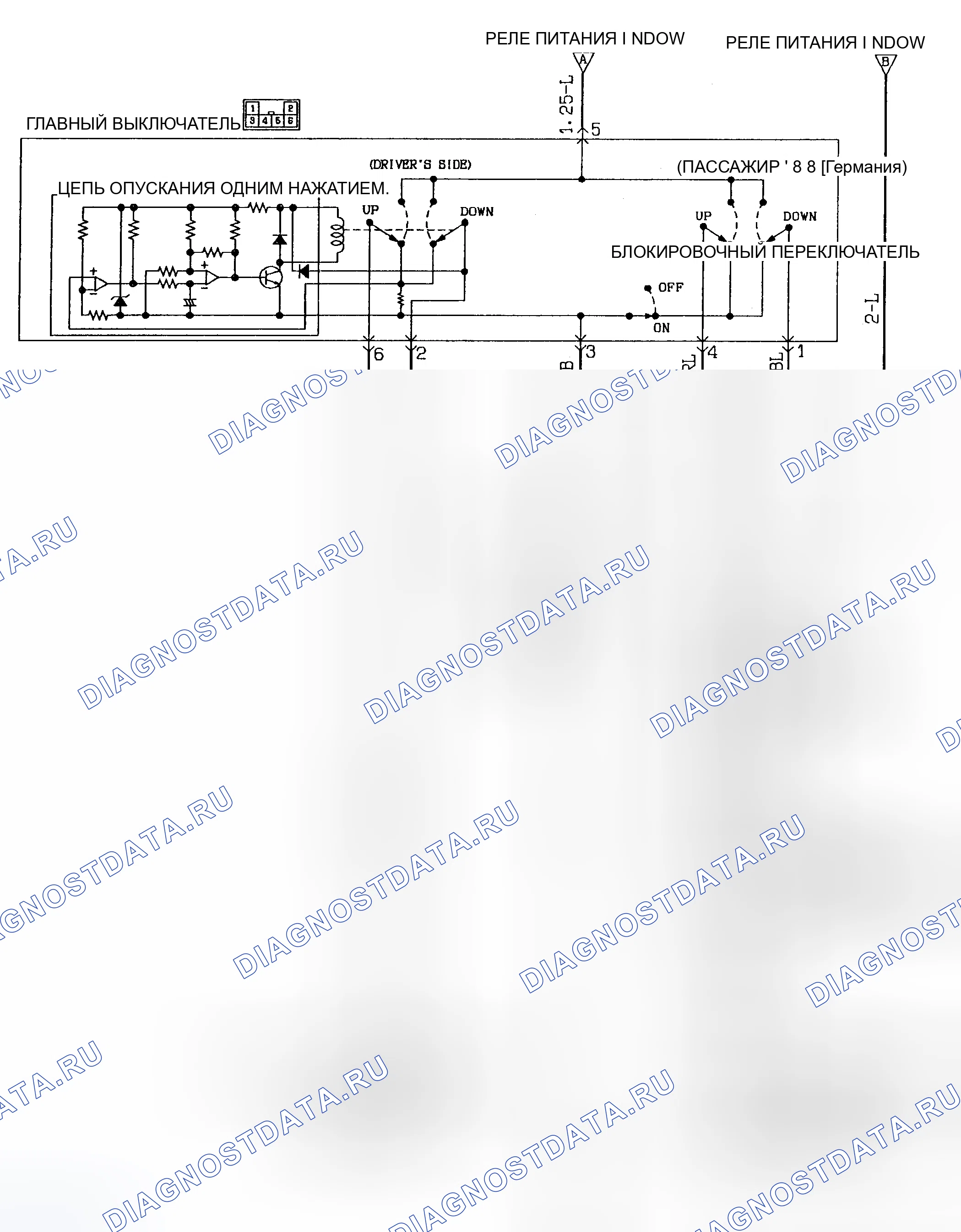 Рис. 8. Mazda MPV III