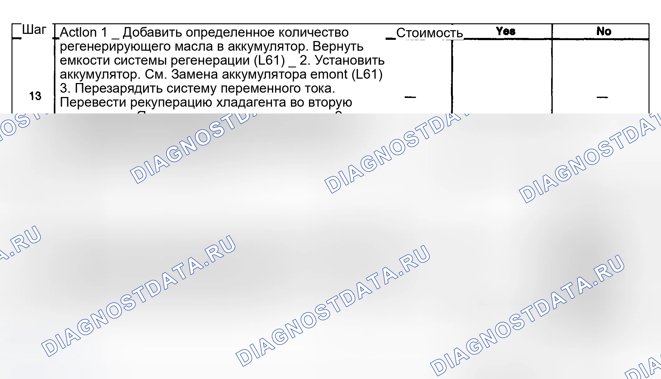 Рис. 9. Kia Ceed CD