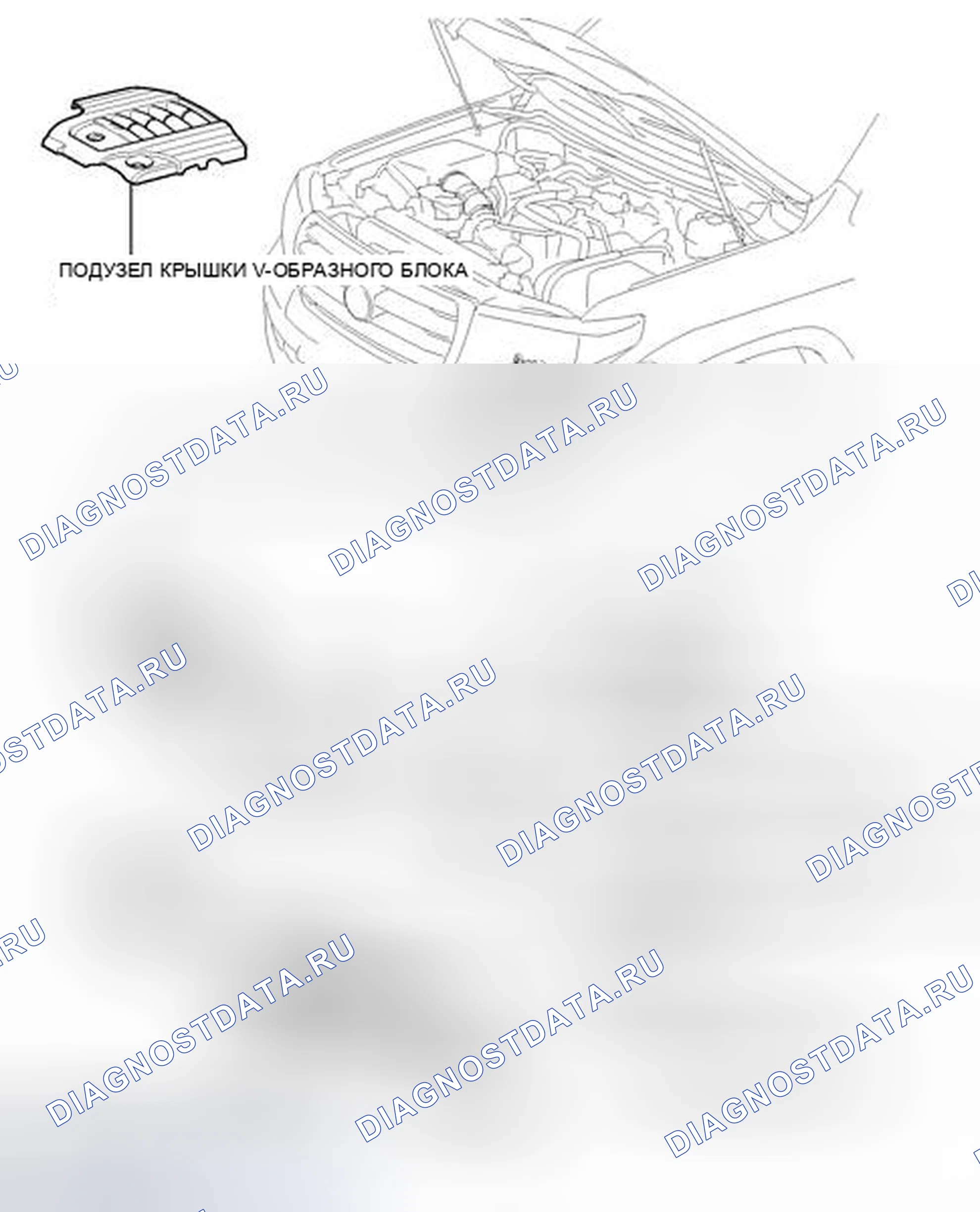 Рис. 115: ИЛЛЮСТРАЦИЯ. Toyota Land Cruiser 200 рестайлинг
