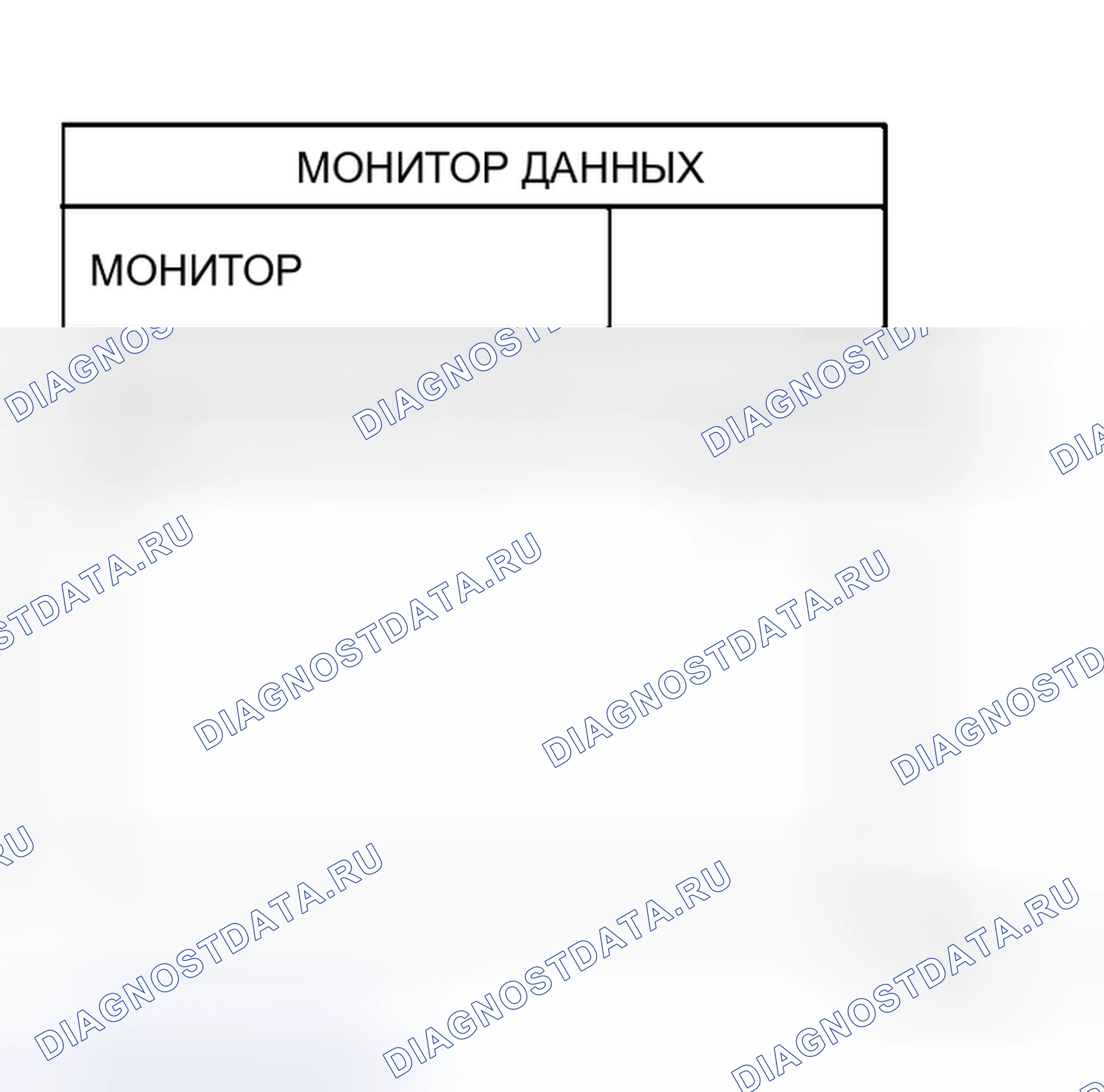 Рис. 63. Honda N-WGN I