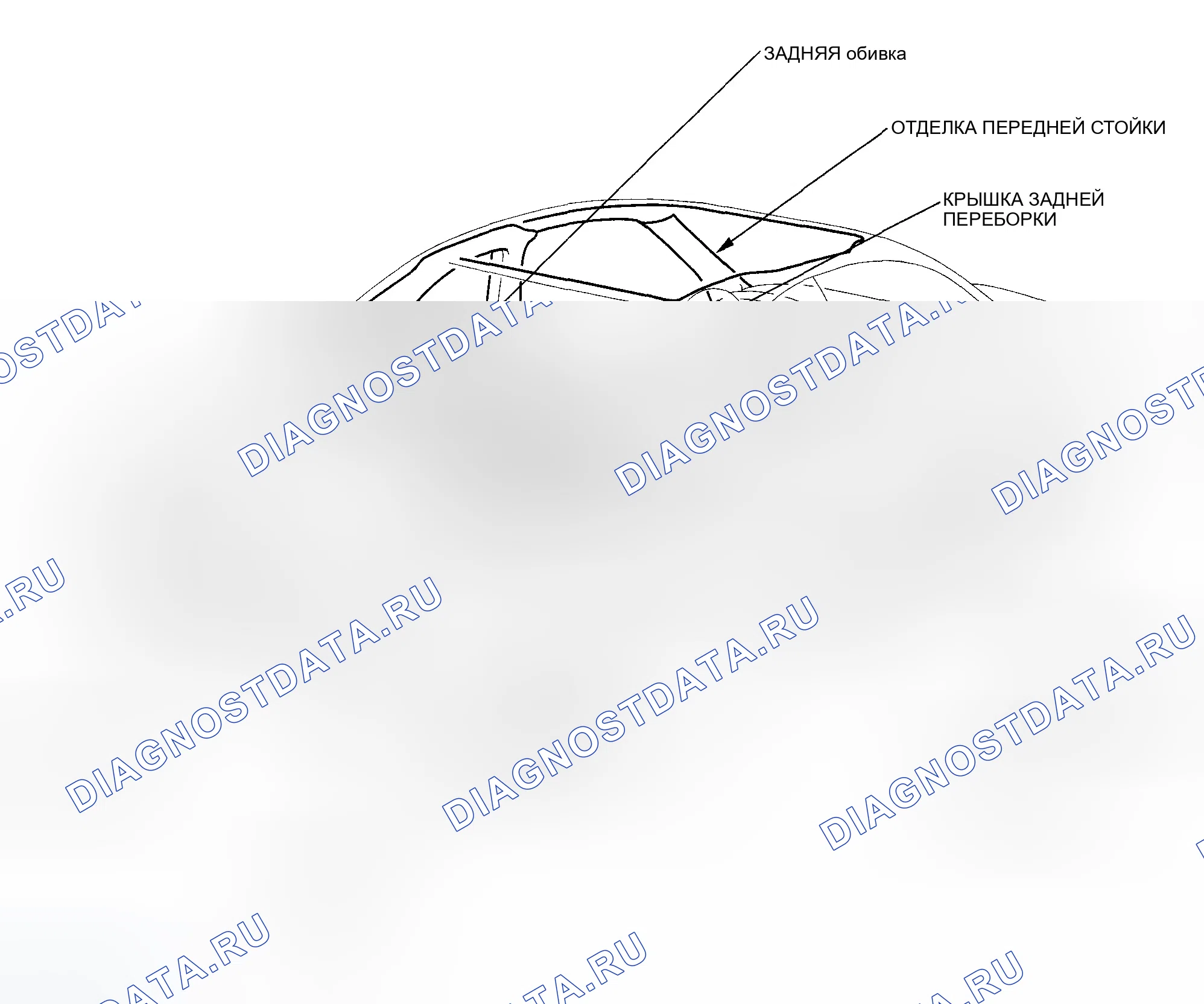 Рис. 1: Индекс расположения компонентов - Купе. Honda Accord VI