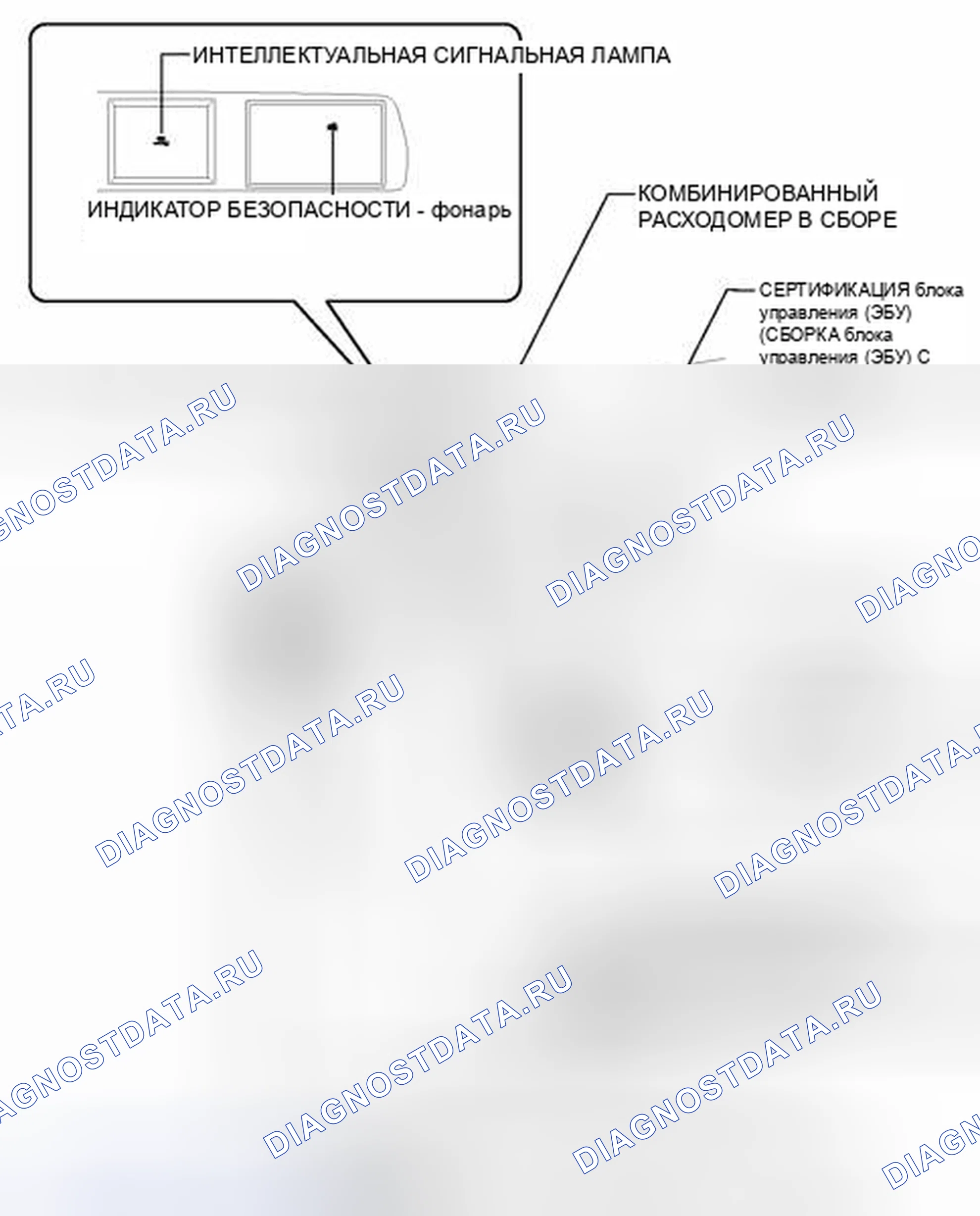 Рис. 68: ИЛЛЮСТРАЦИЯ. Toyota Prius C I