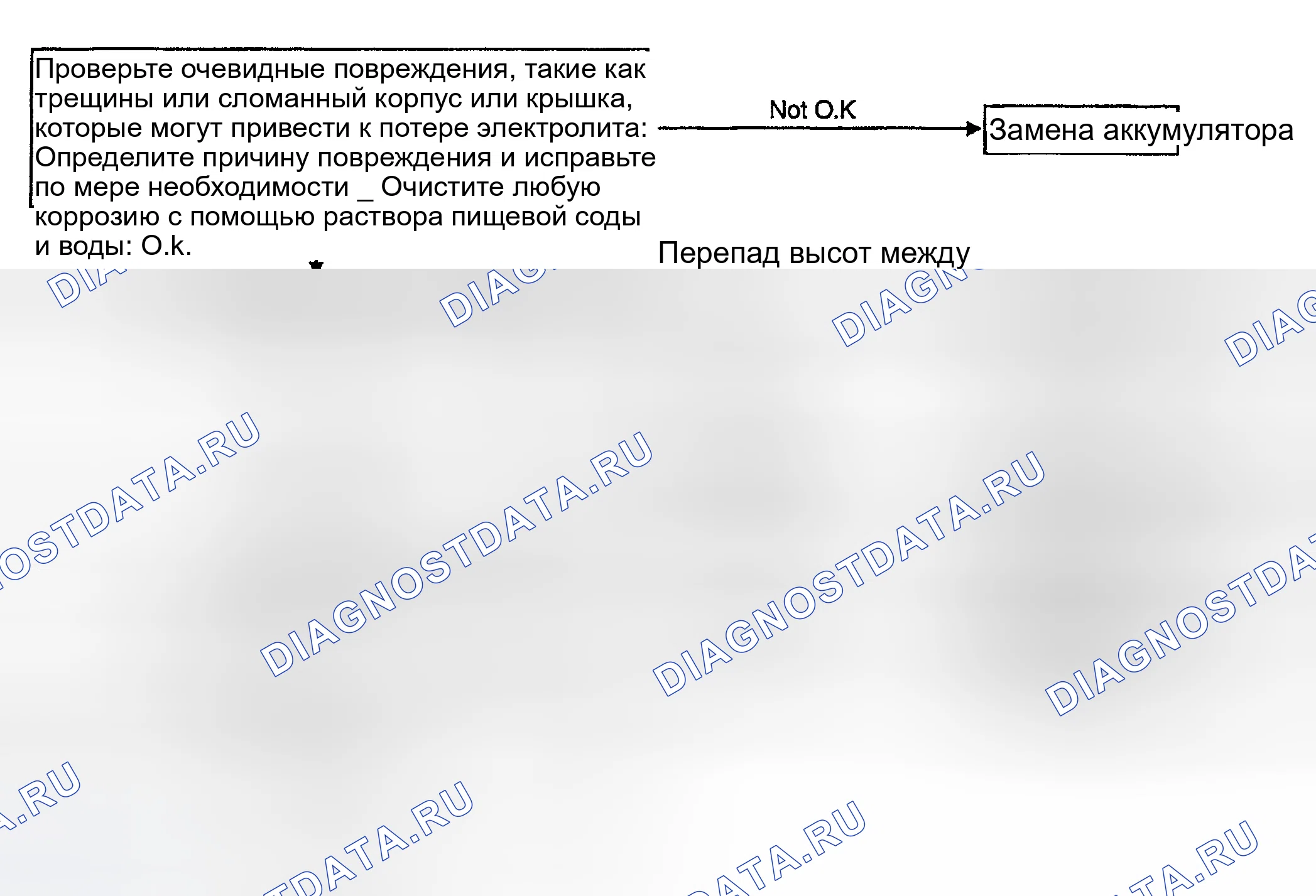 Рис. 4. Geely Monjaro I