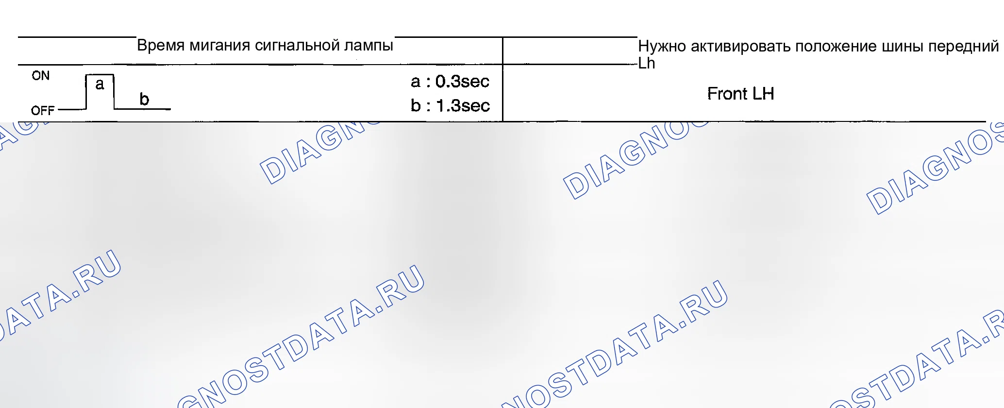Рис. 145. Infiniti G35 III