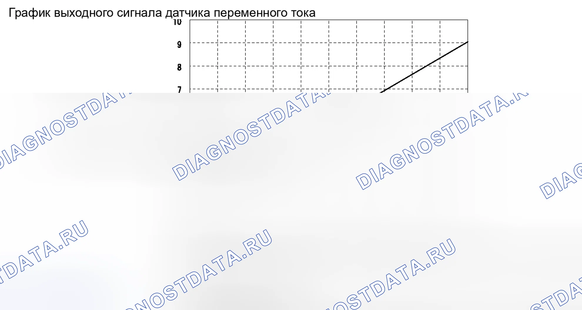 Рис. 1363: ОПИСАНИЕ систем управления двигателя. Toyota Prius III рестайлинг