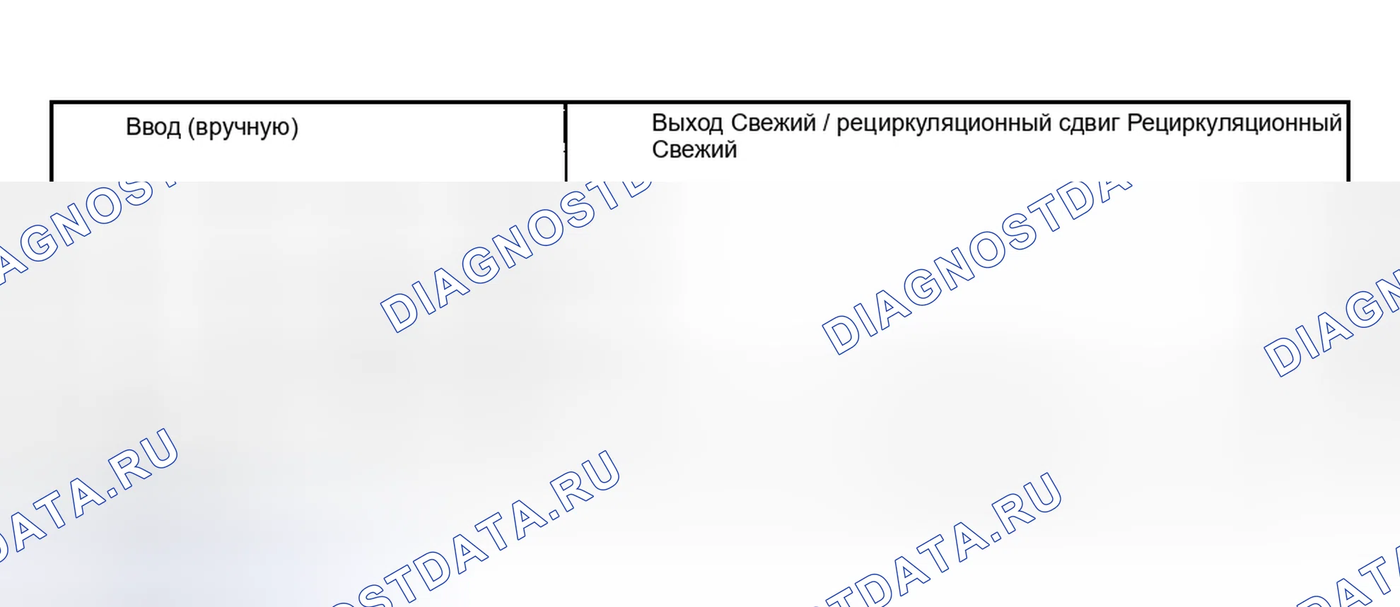 Рис. 9: ПРОВЕРКА ручной системы кондиционирования. Kia Sedona I