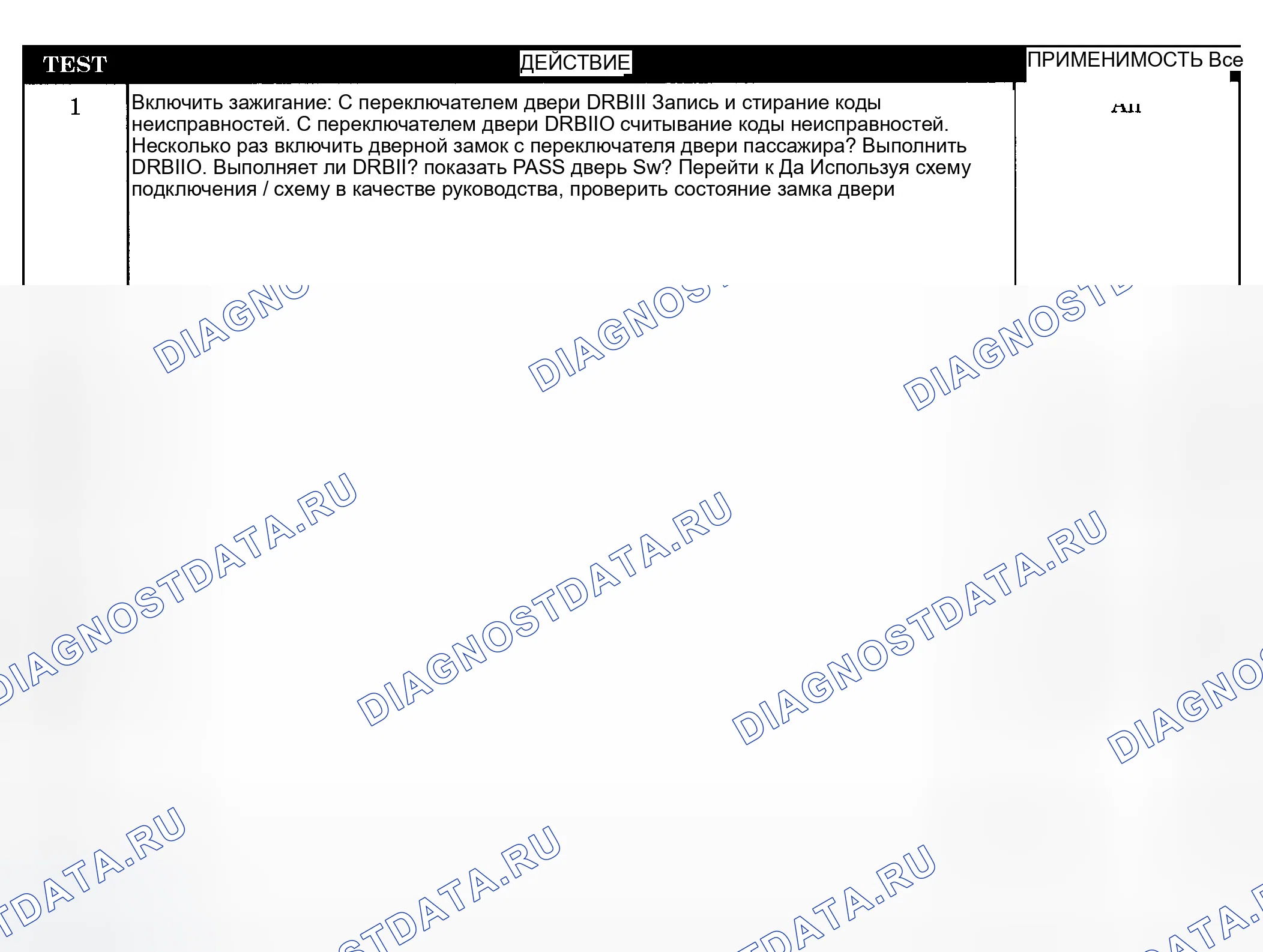 Рис. 390: Диагностическая процедура. Dodge Pickup R1500 