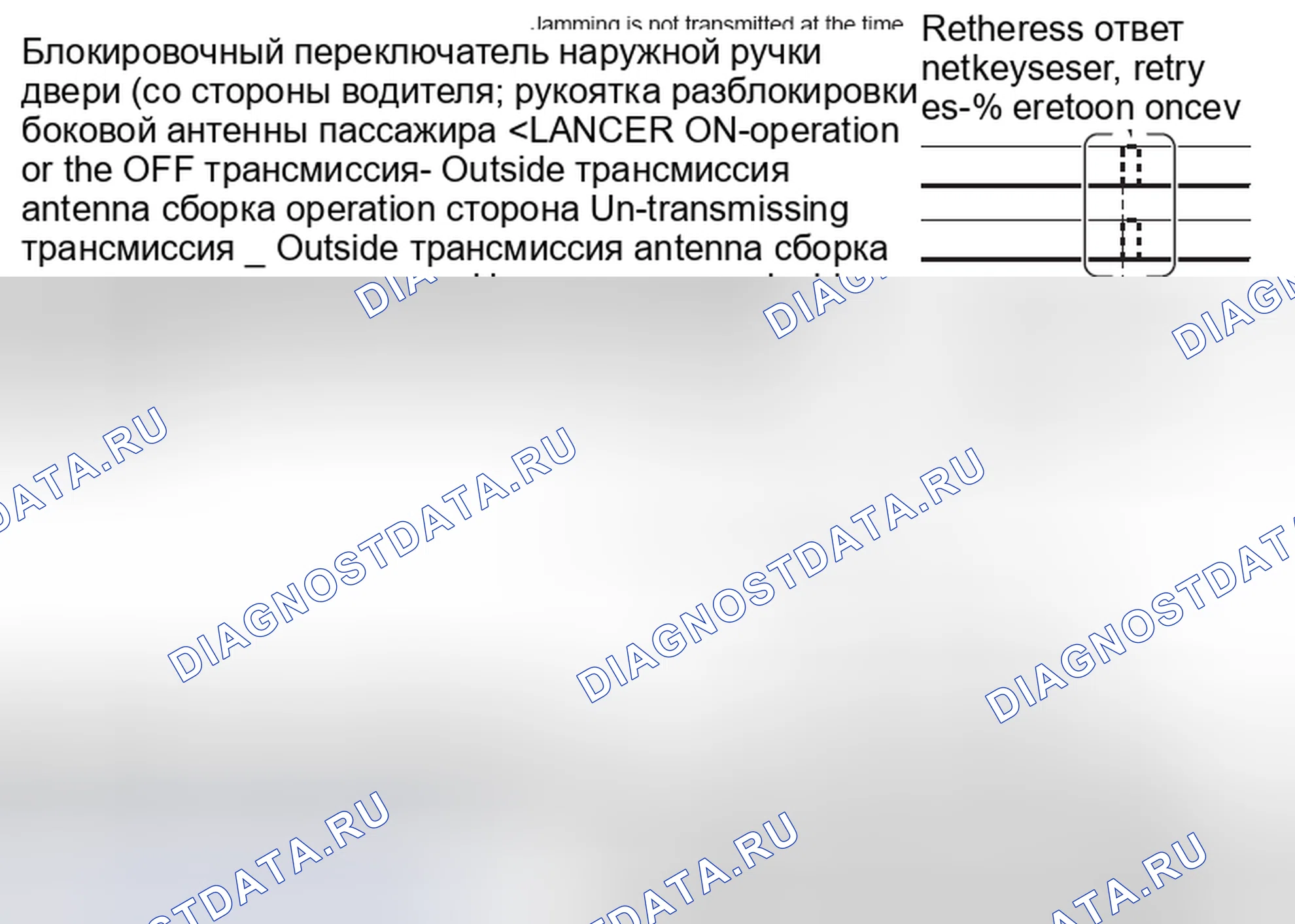Рис. 8: УПРАВЛЕНИЕ ОПЕРАЦИЕЙ РАЗБЛОКИРОВКИ. Mitsubishi Lancer Ralliart X рестайлинг