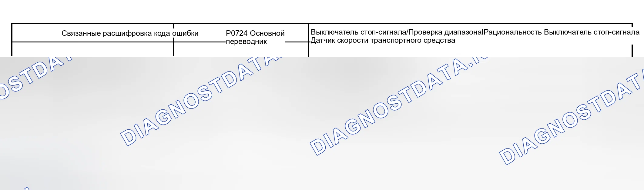 Рис. 98: СТРАТЕГИЯ МОНИТОРИНГА. Haval Xiaolong Max I