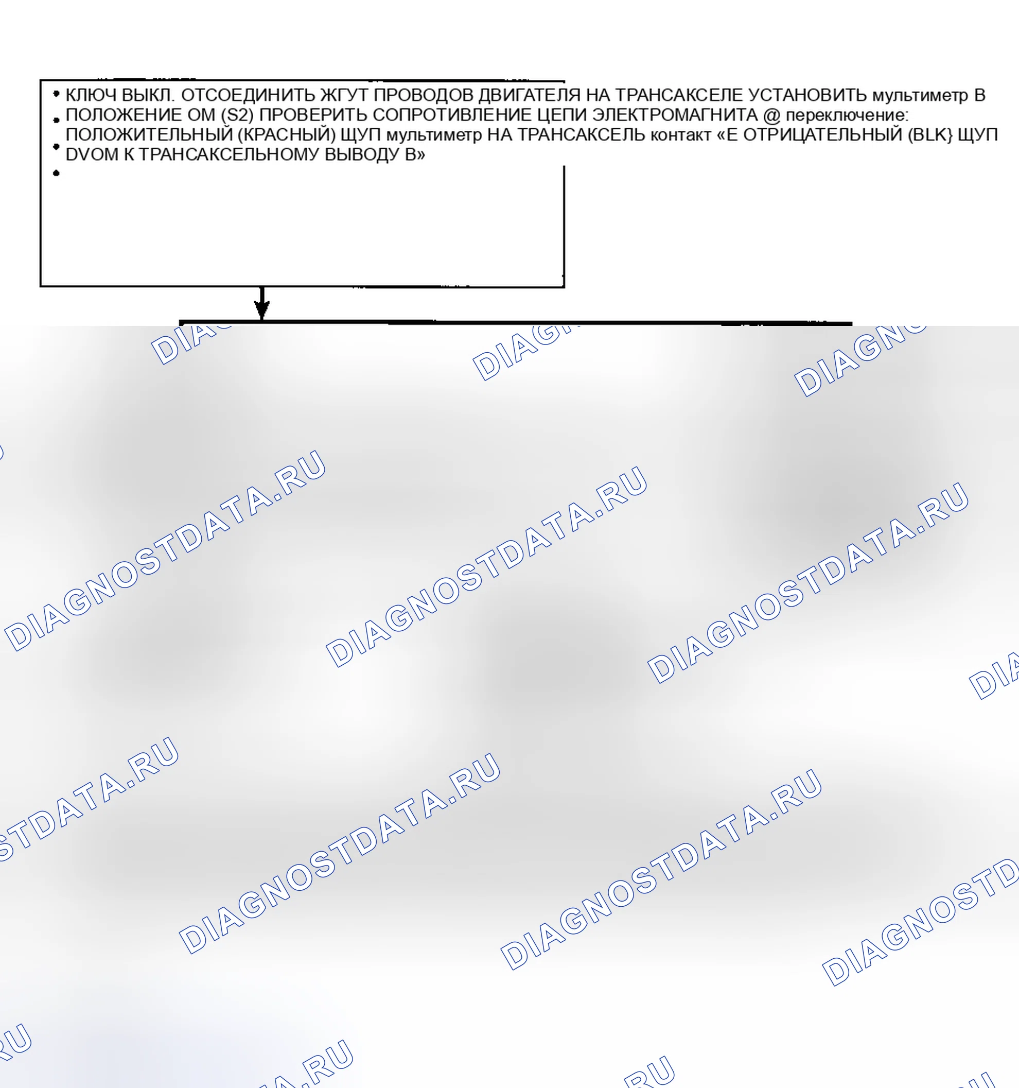 Рис. 185. Oldsmobile Achieva I