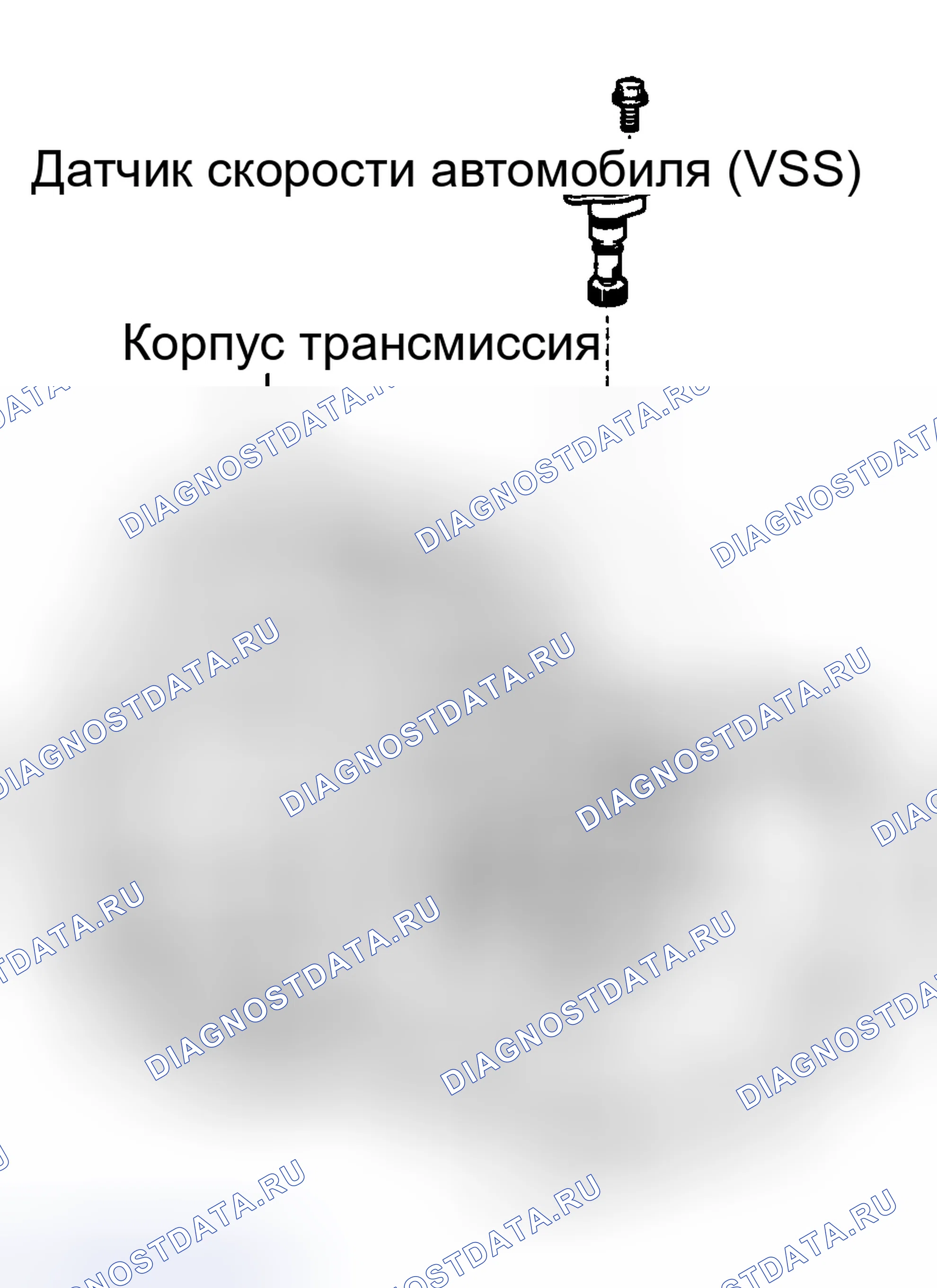 Рис. 7. Toyota Tacoma I рестайлинг