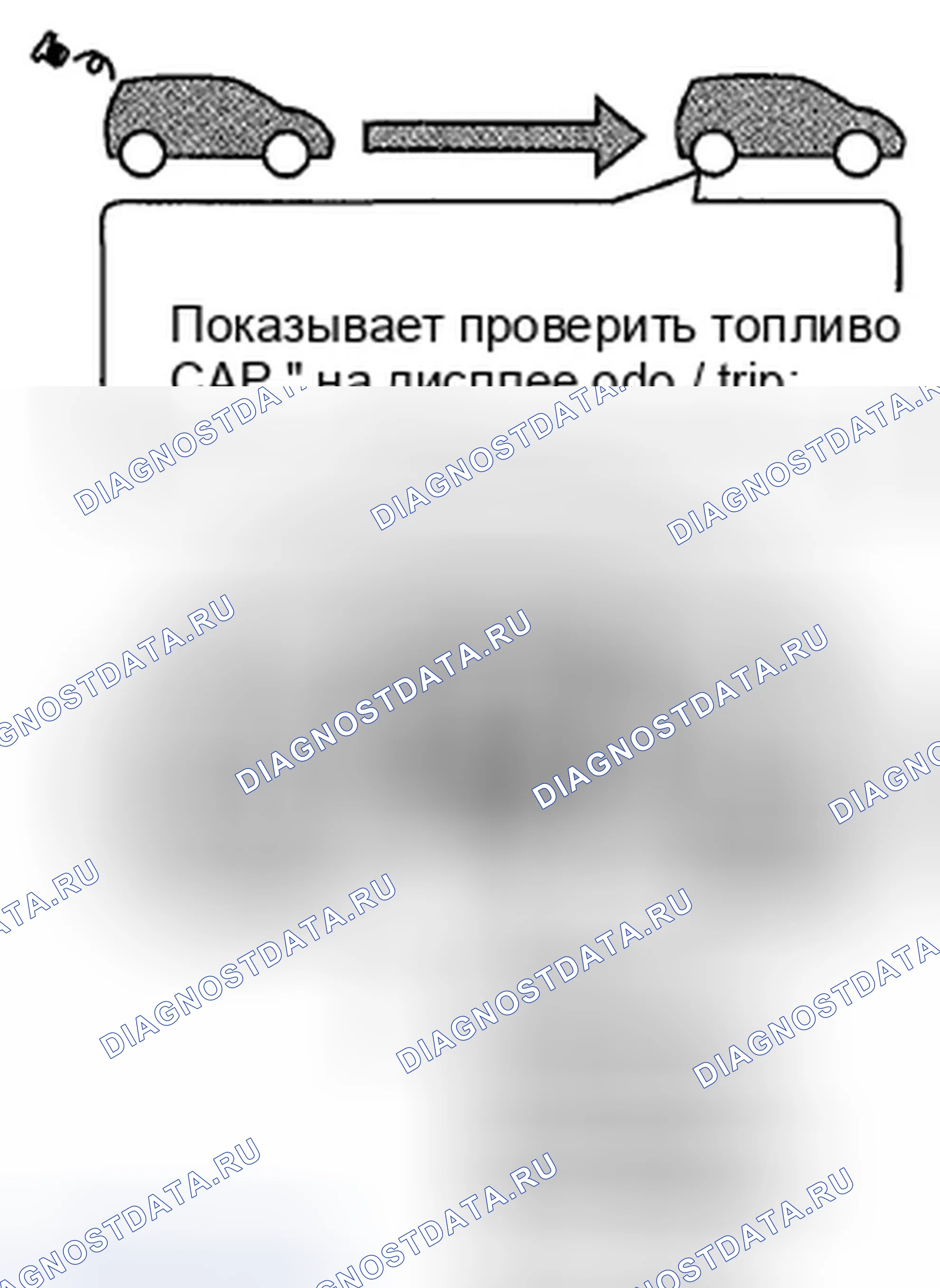 Рис. 59: Предупреждающее сообщение о топливной пробке. Honda Fit GE