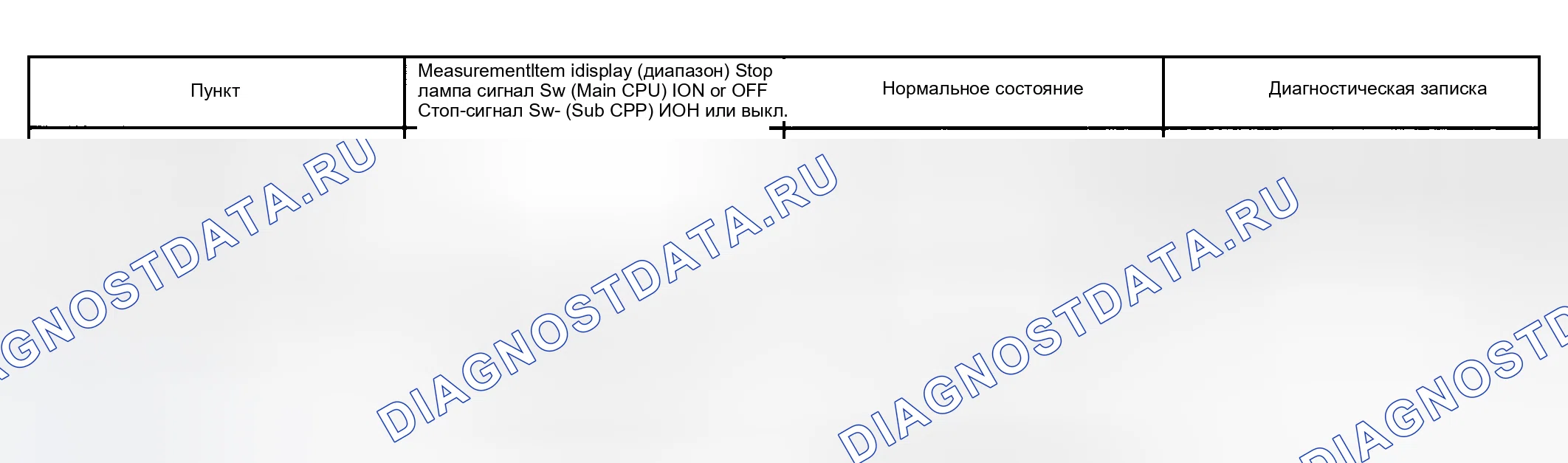 Рис. 90: ПРОЦЕДУРА КОНТРОЛЯ. Toyota Matrix E130