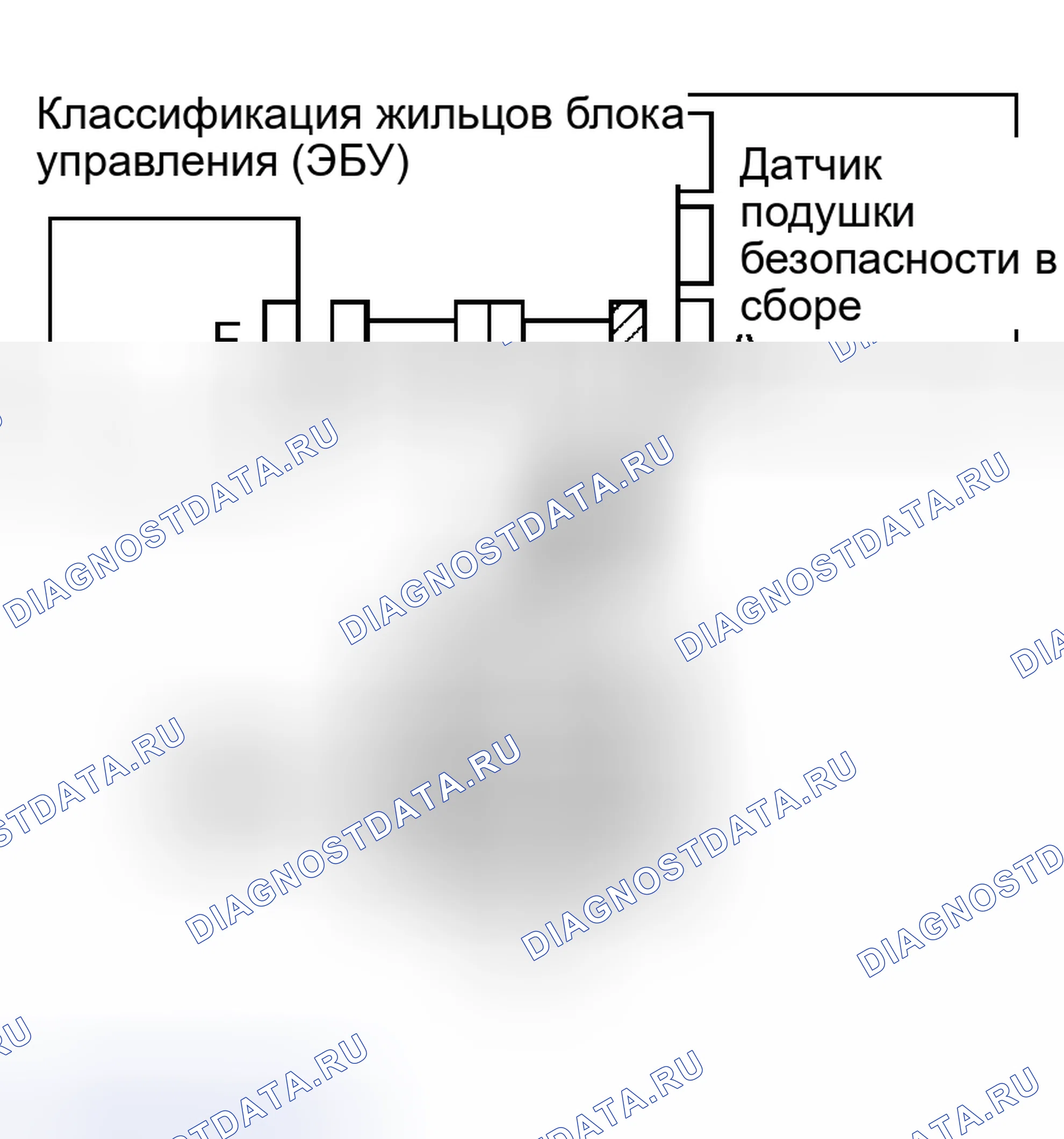 Рис. 91. Toyota Sequoia I рестайлинг