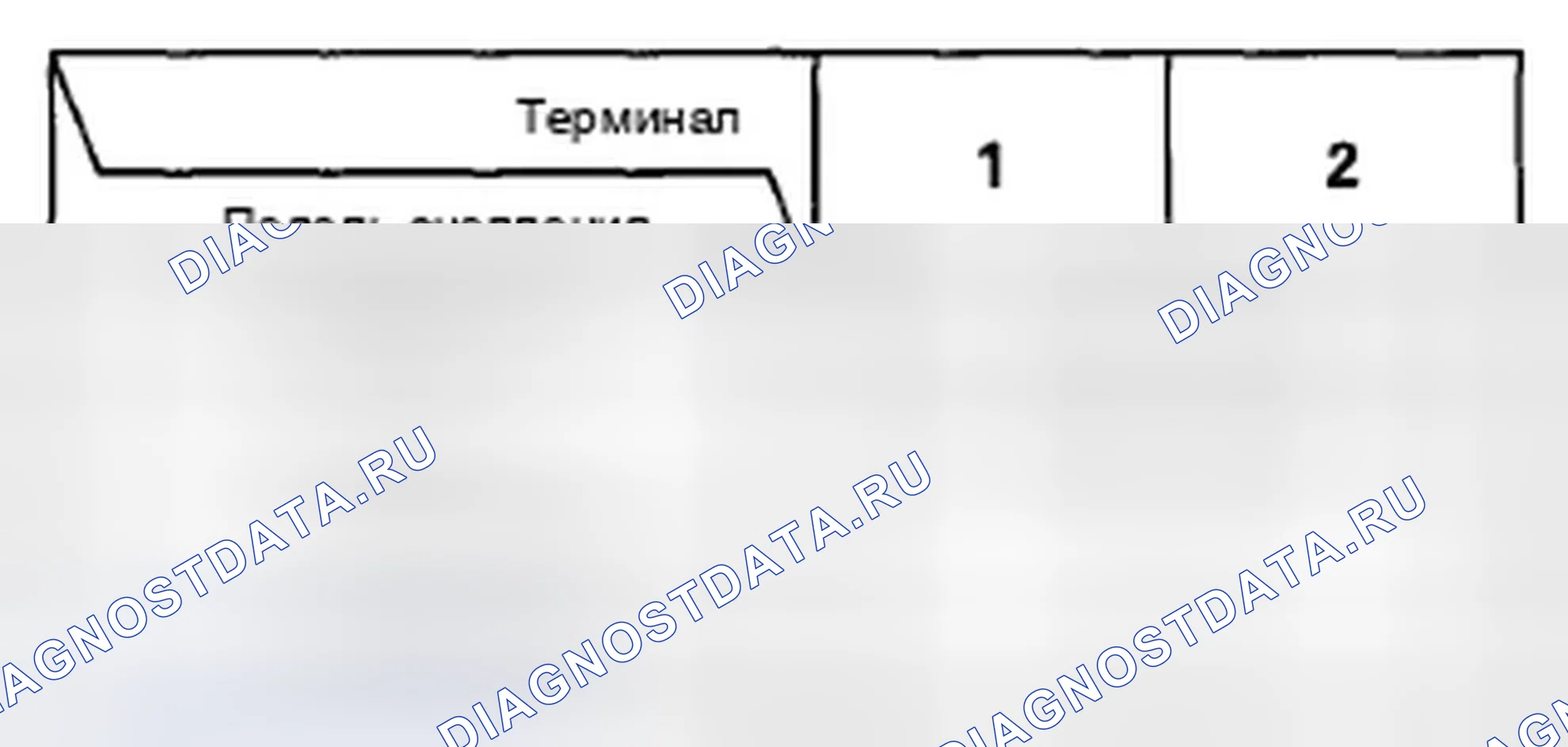 Рис. 63. Honda Accord VIII