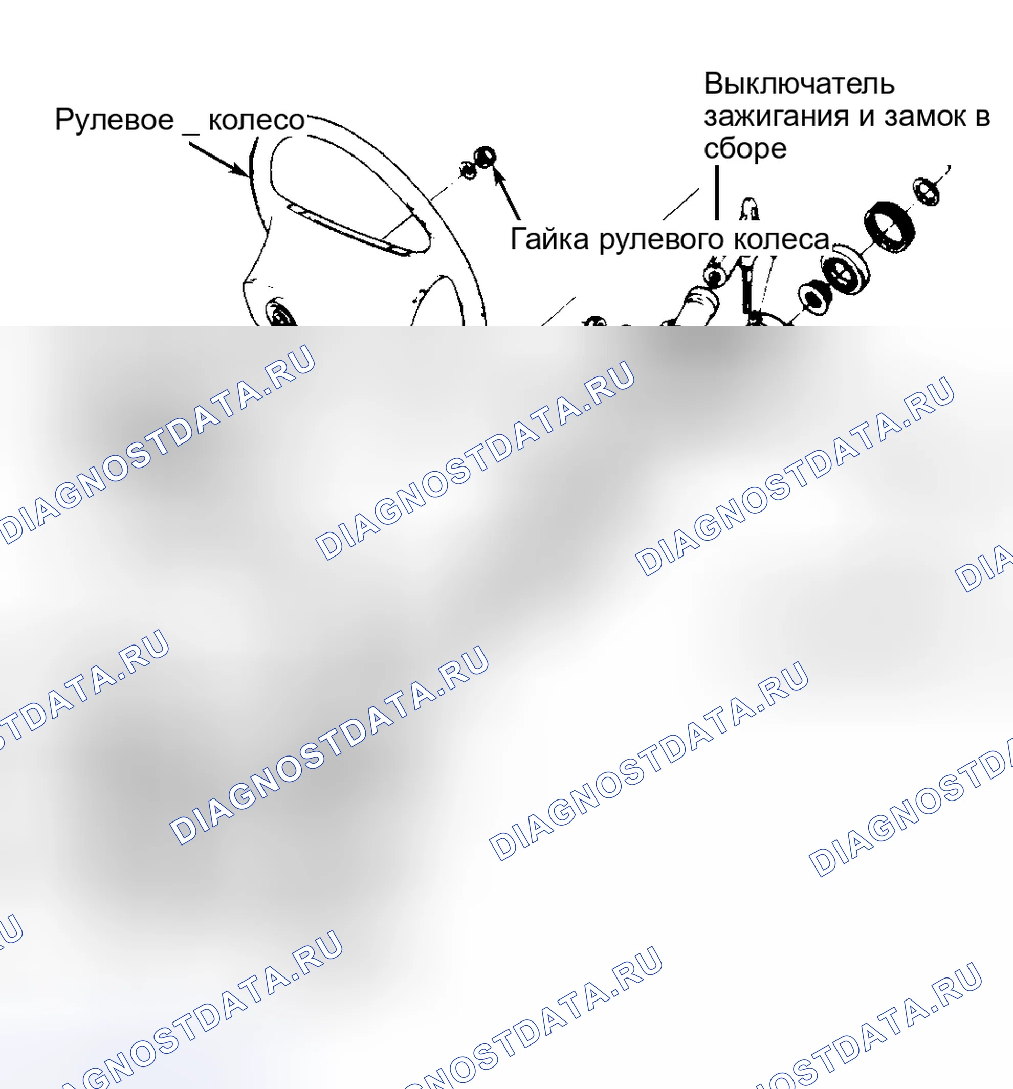 Рис. 13: КАПИТАЛЬНЫЙ РЕМОНТ рулевой колонки. Saab 9-3 I
