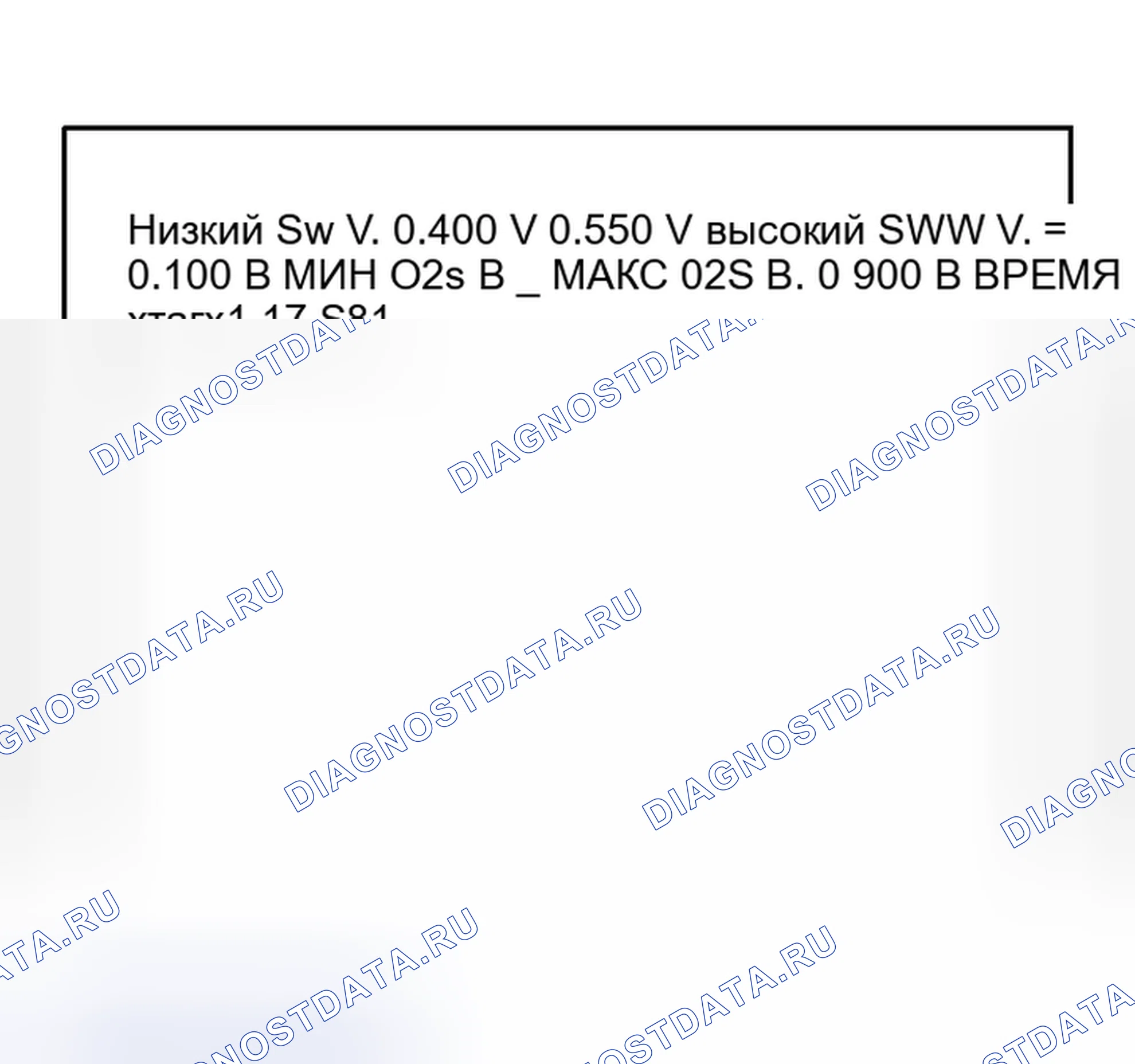 Рис. 36. Toyota Tundra I рестайлинг