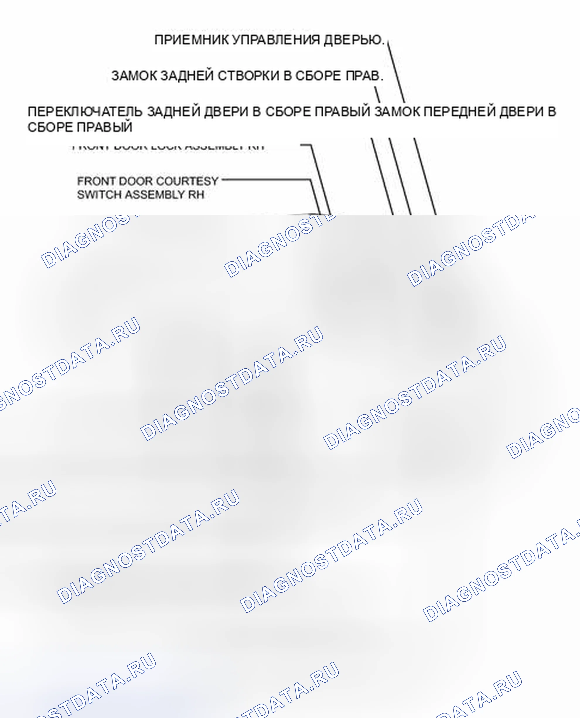 Рис. 99: ИЛЛЮСТРАЦИЯ. Toyota Prius III рестайлинг